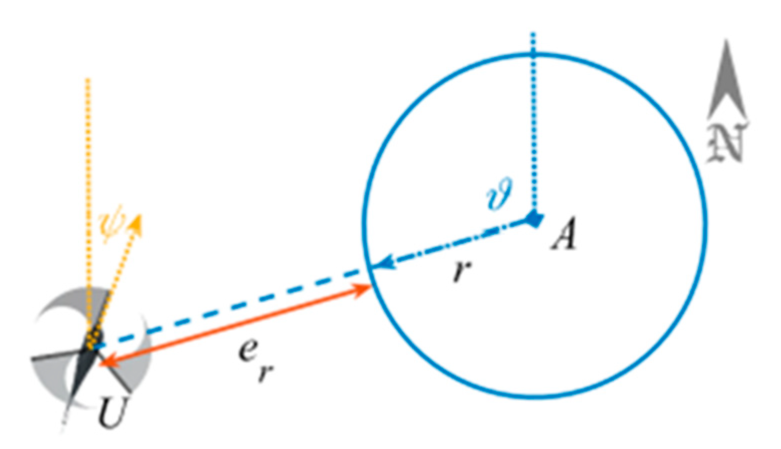 Mathematics 11 00066 g013