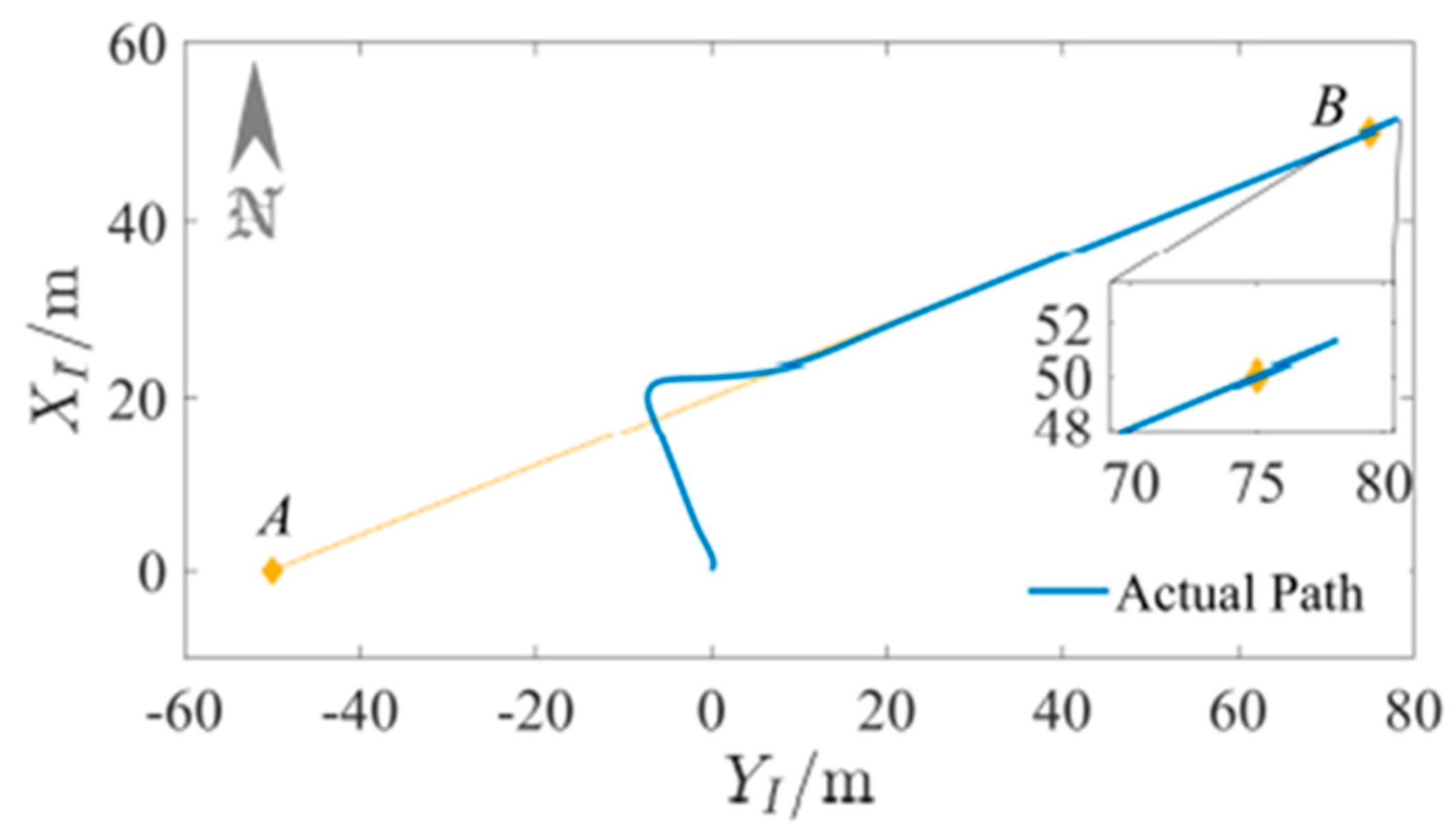 Mathematics 11 00066 g018