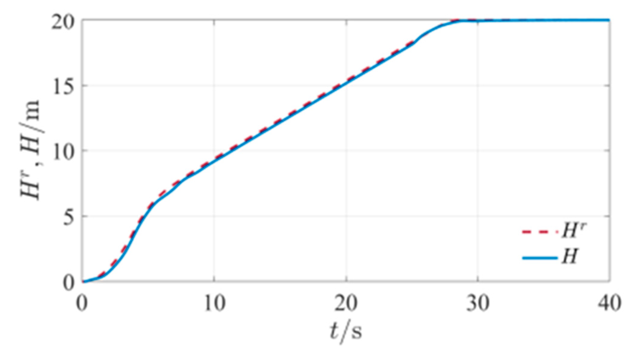 Mathematics 11 00066 g020