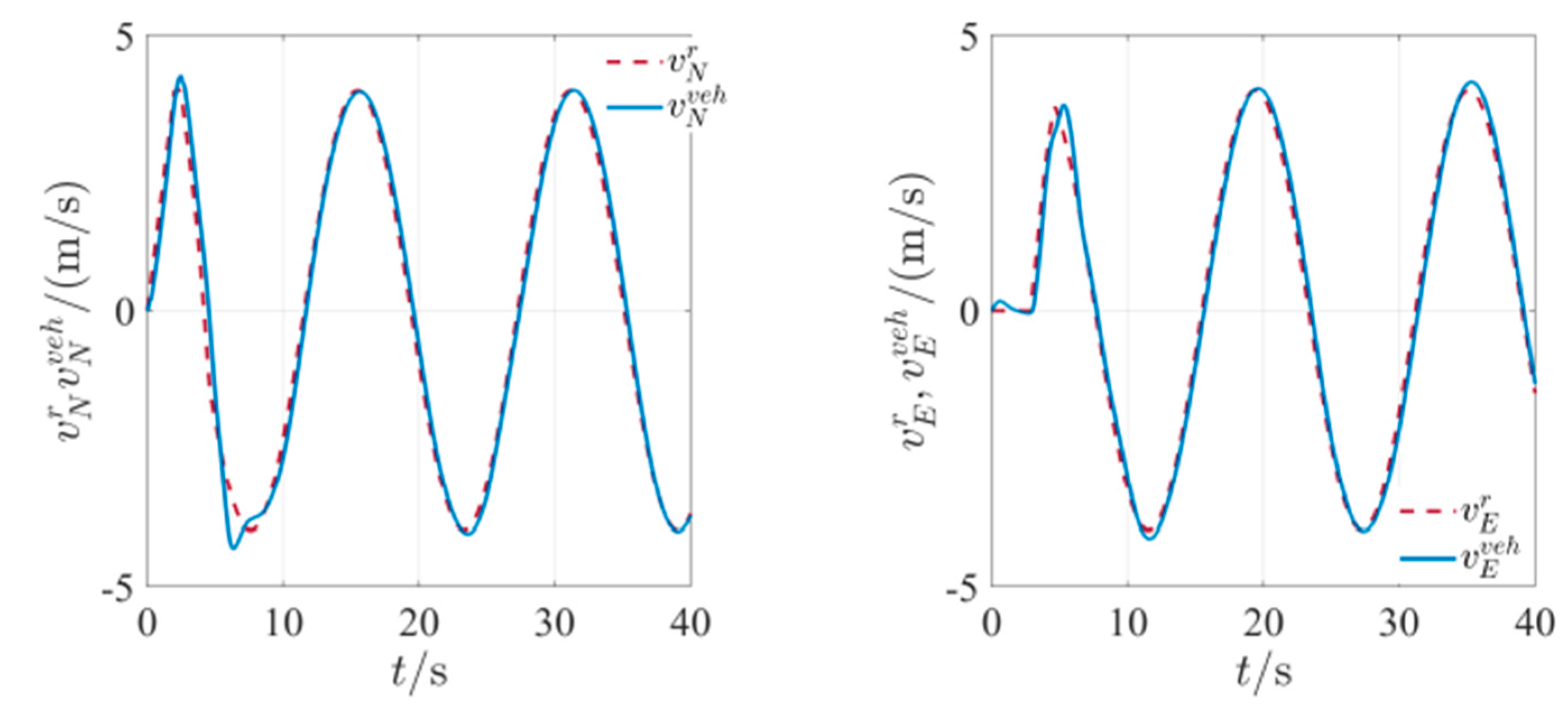 Mathematics 11 00066 g028