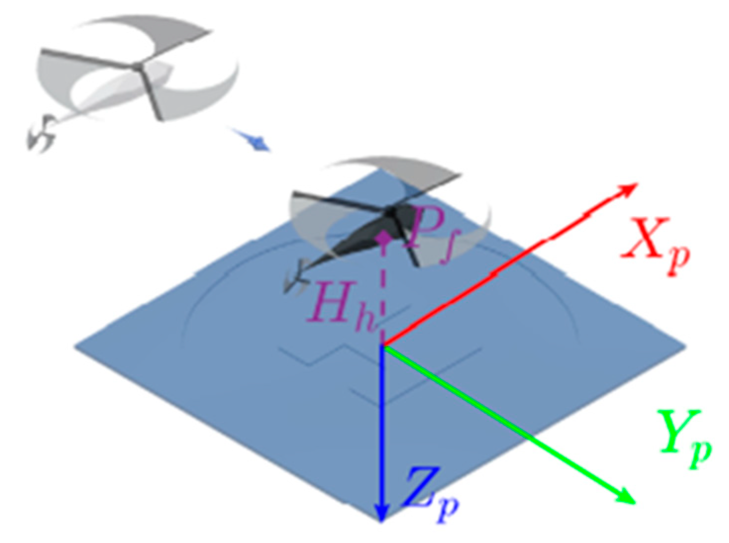 Mathematics 11 00066 g033