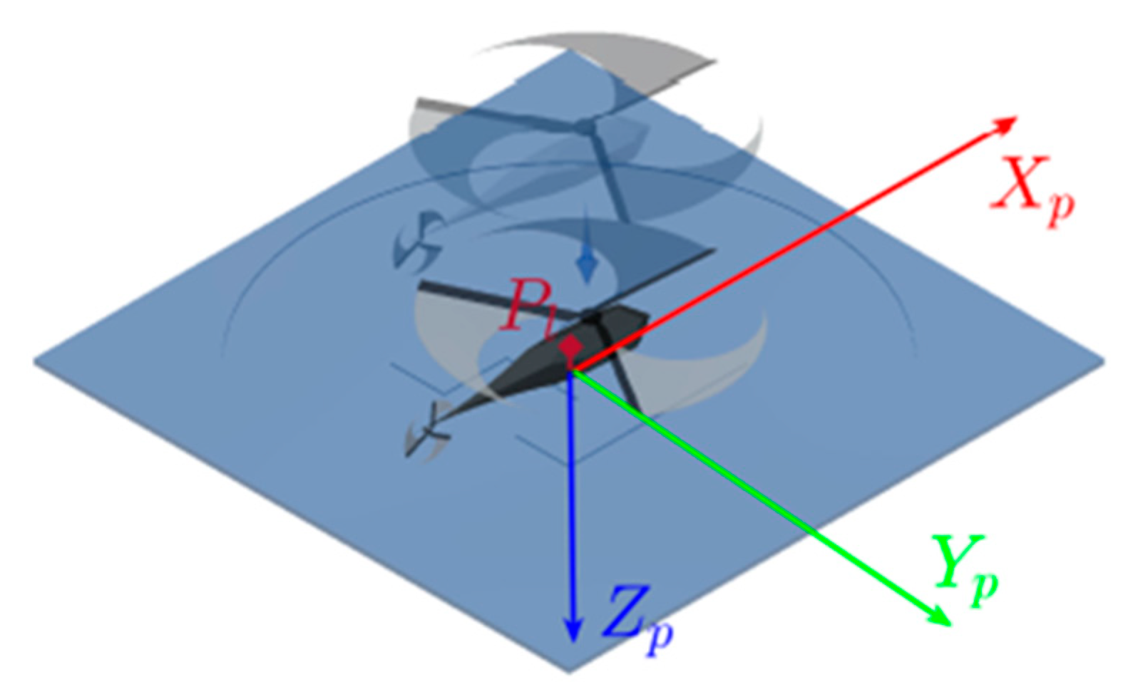 Mathematics 11 00066 g034