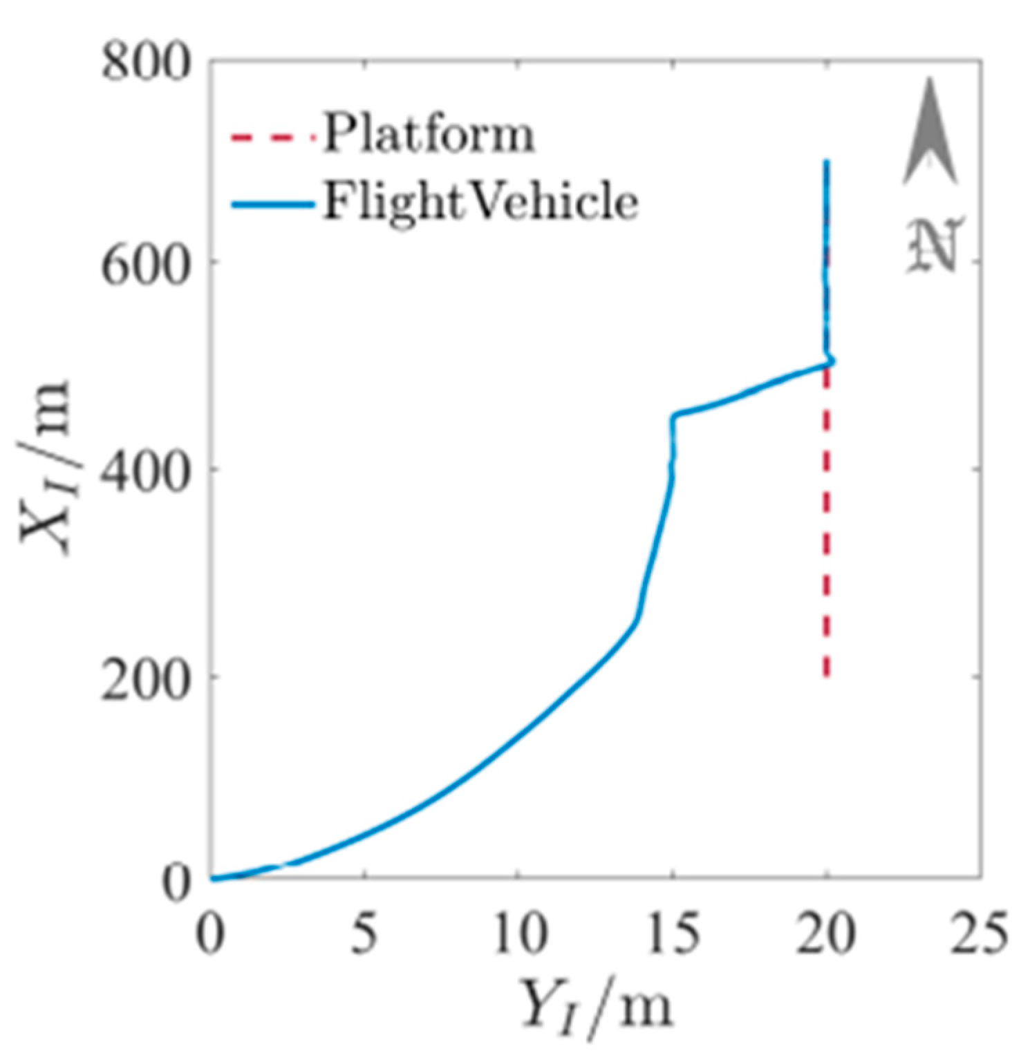 Mathematics 11 00066 g035