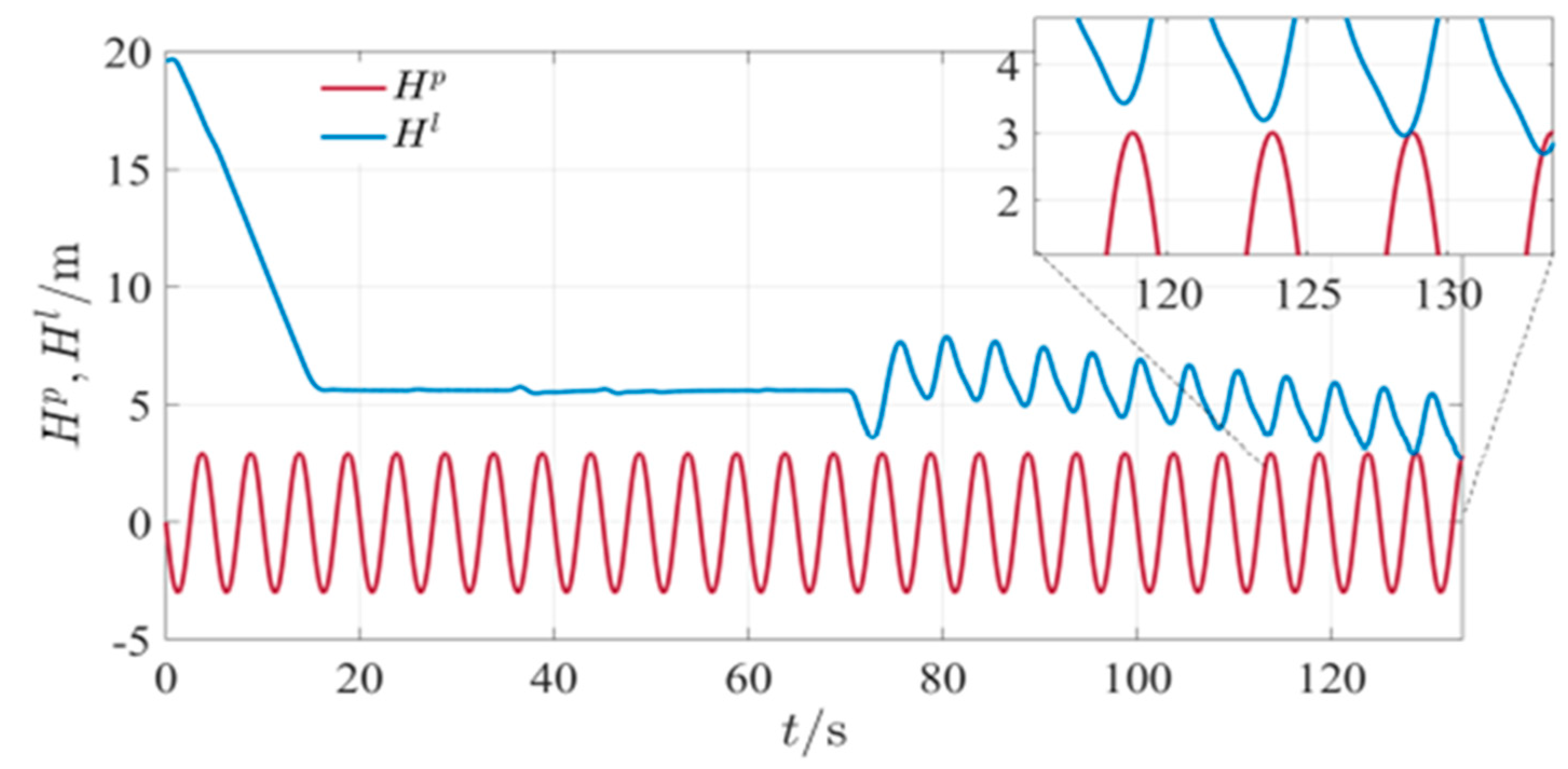 Mathematics 11 00066 g047
