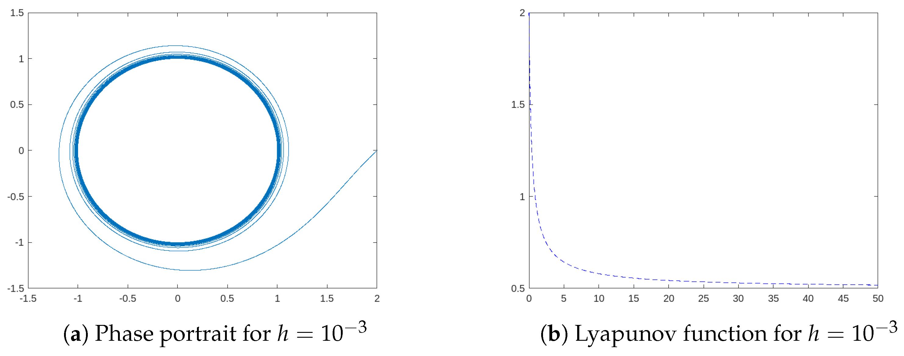Mathematics 11 00071 g010