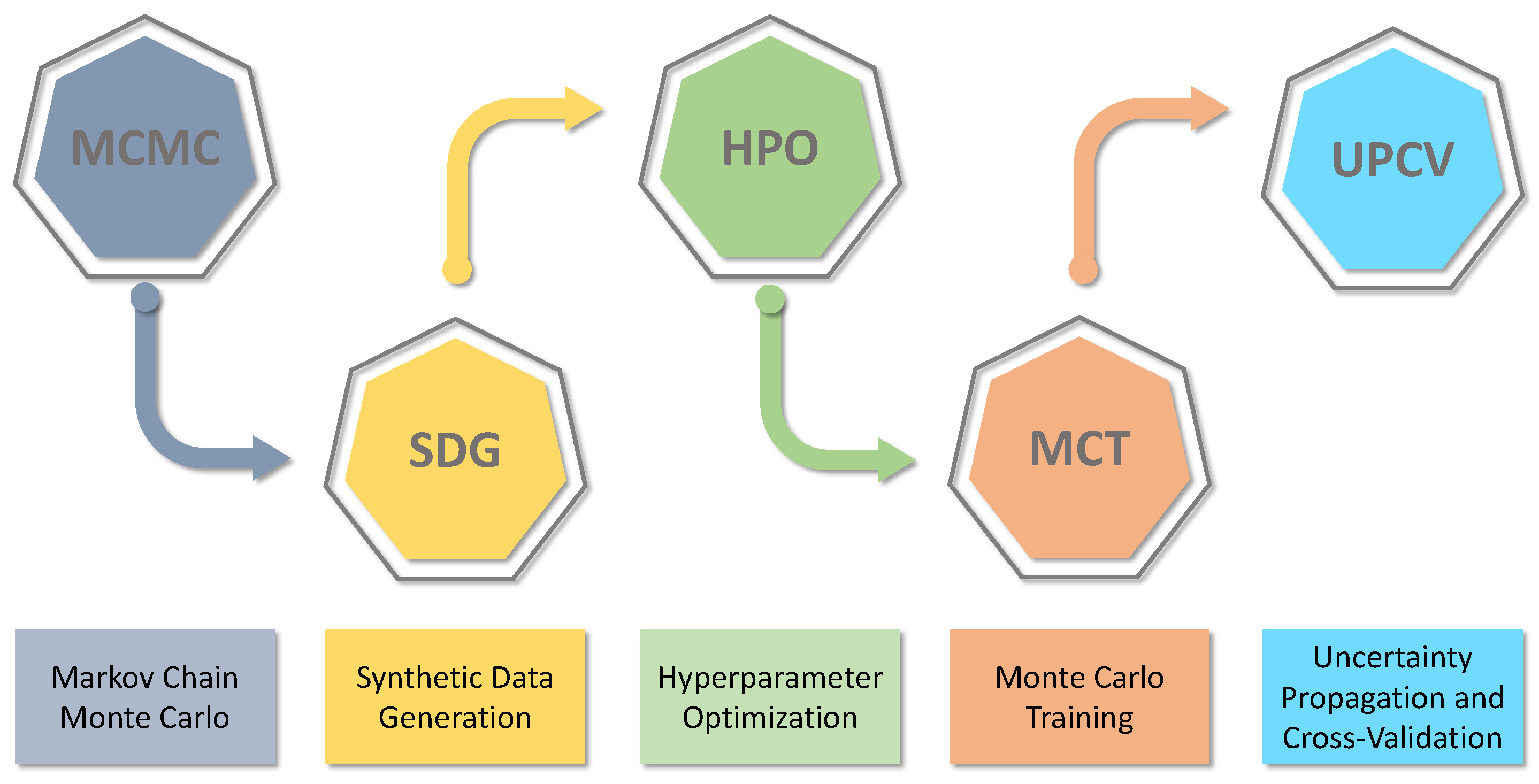 Mathematics 11 00074 g001