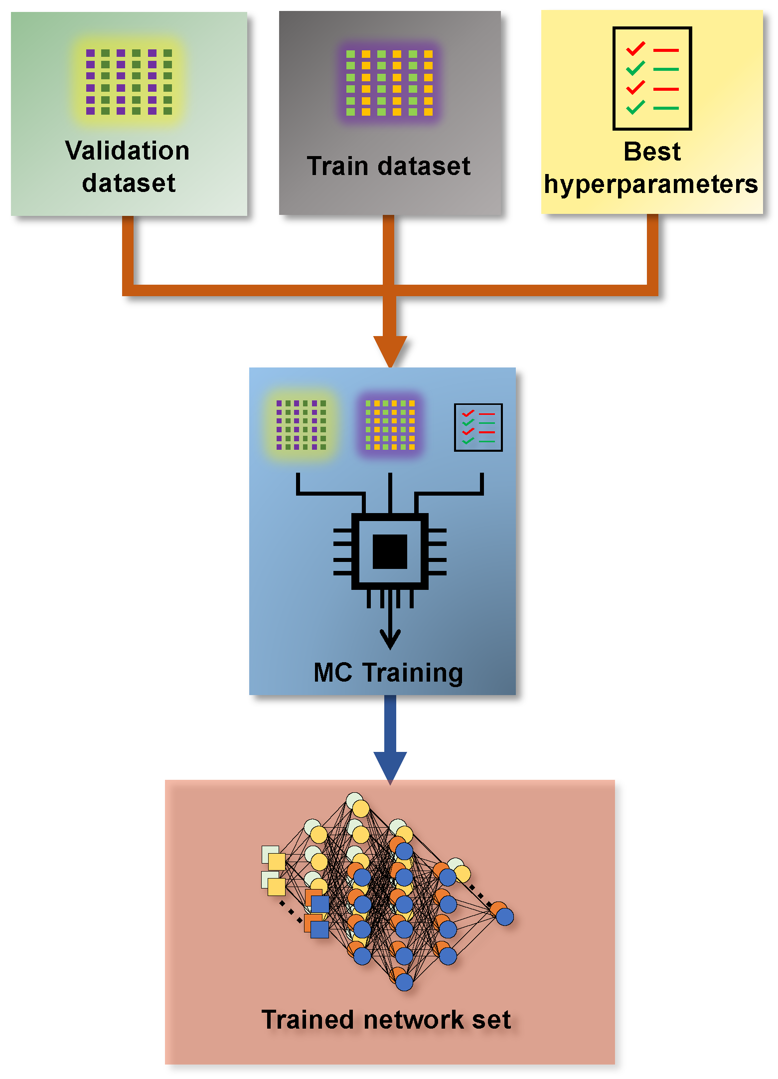 Mathematics 11 00074 g005