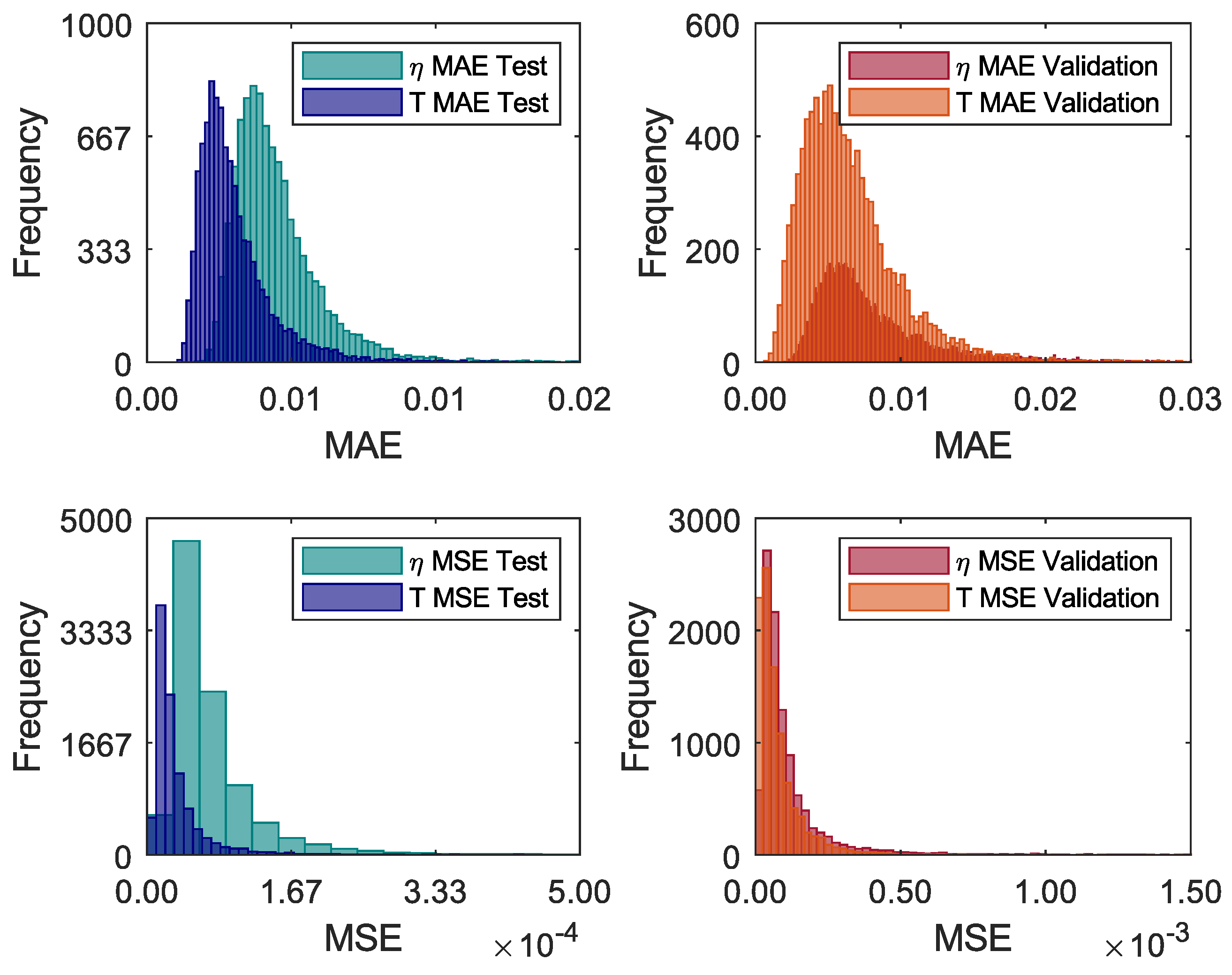 Mathematics 11 00074 g011