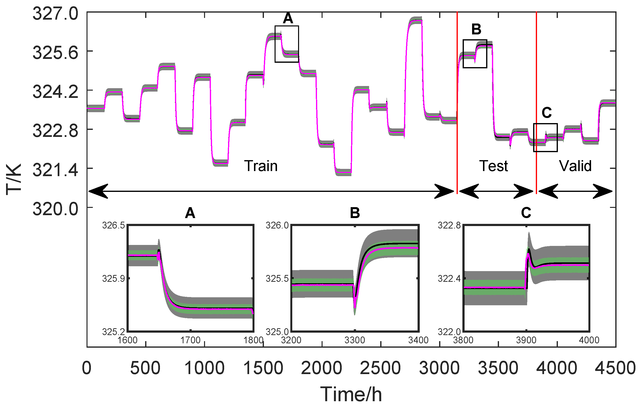 Mathematics 11 00074 g013