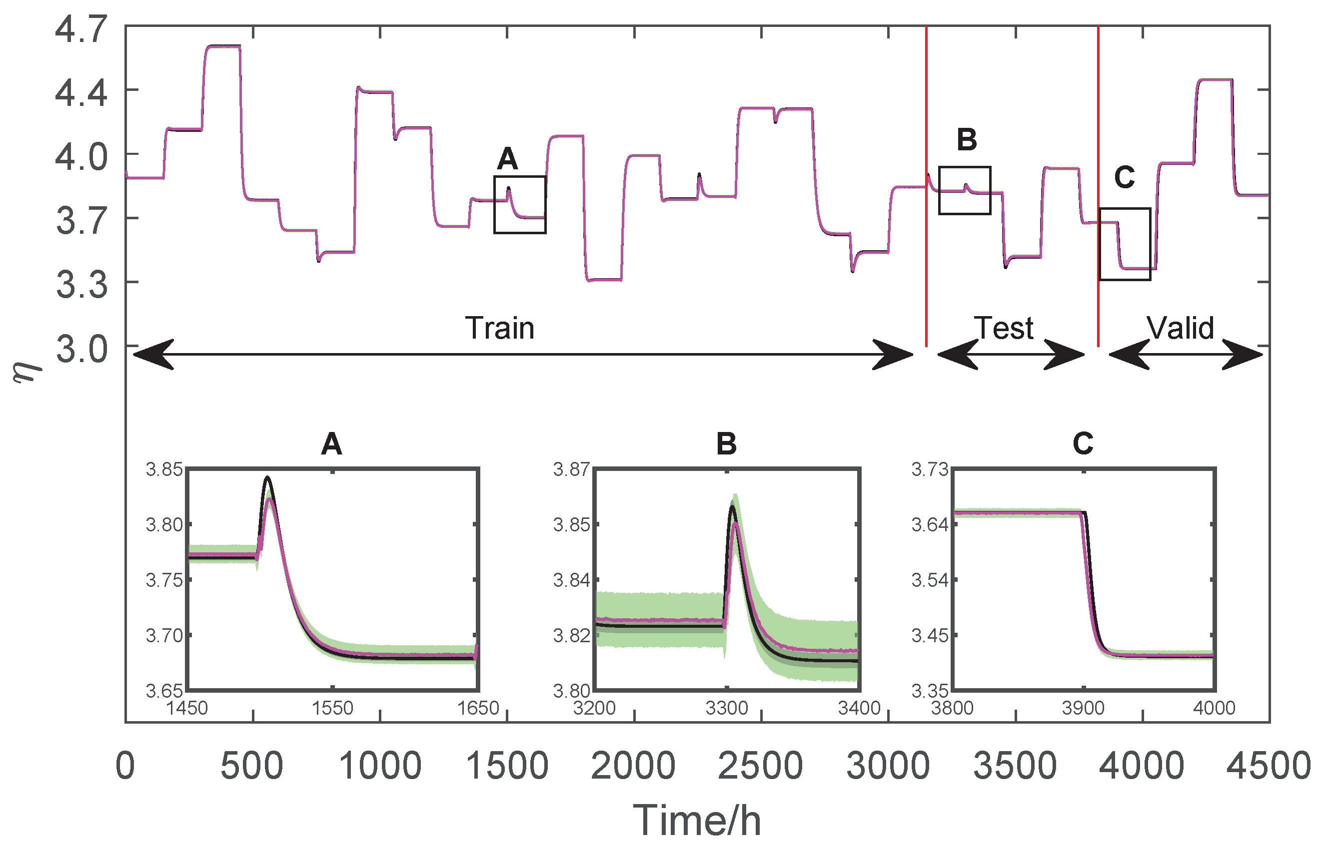 Mathematics 11 00074 g014