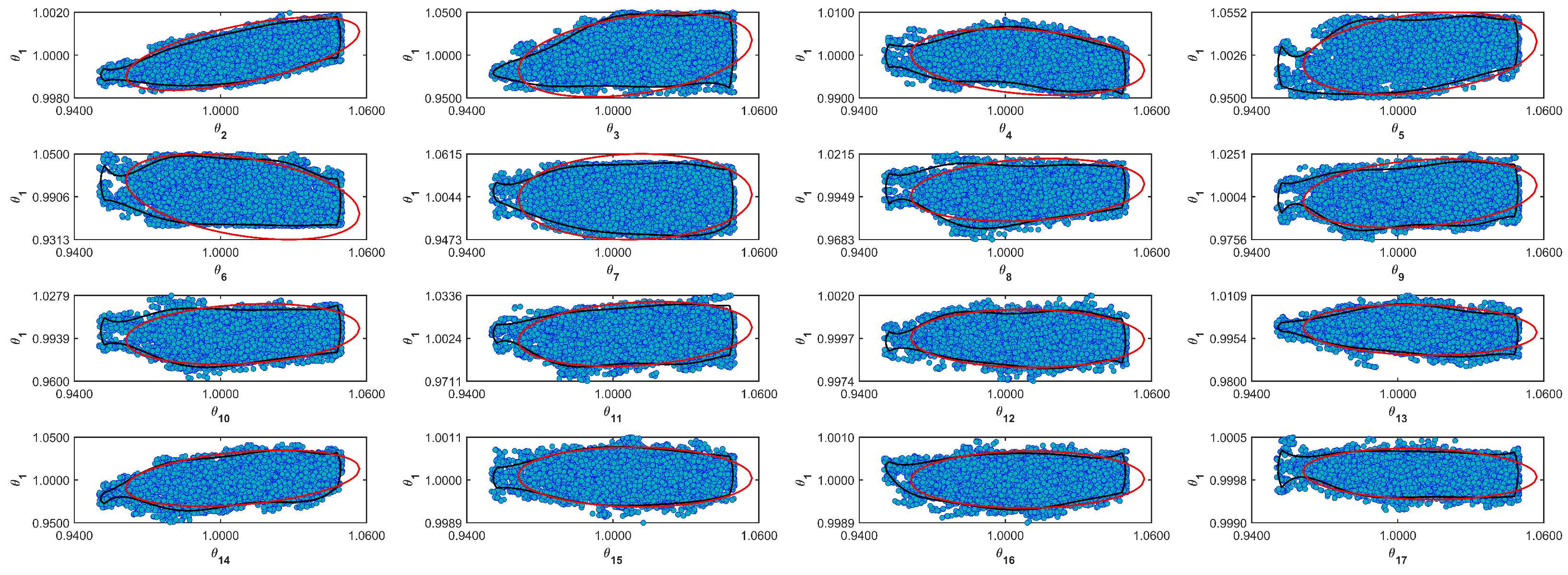 Mathematics 11 00074 g0a1