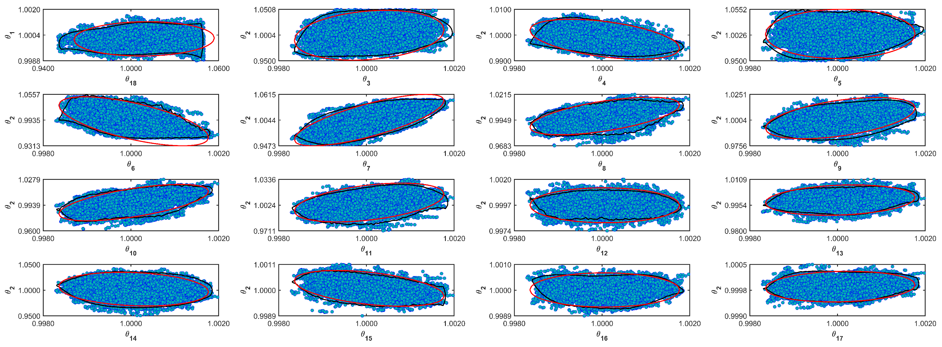 Mathematics 11 00074 g0a2