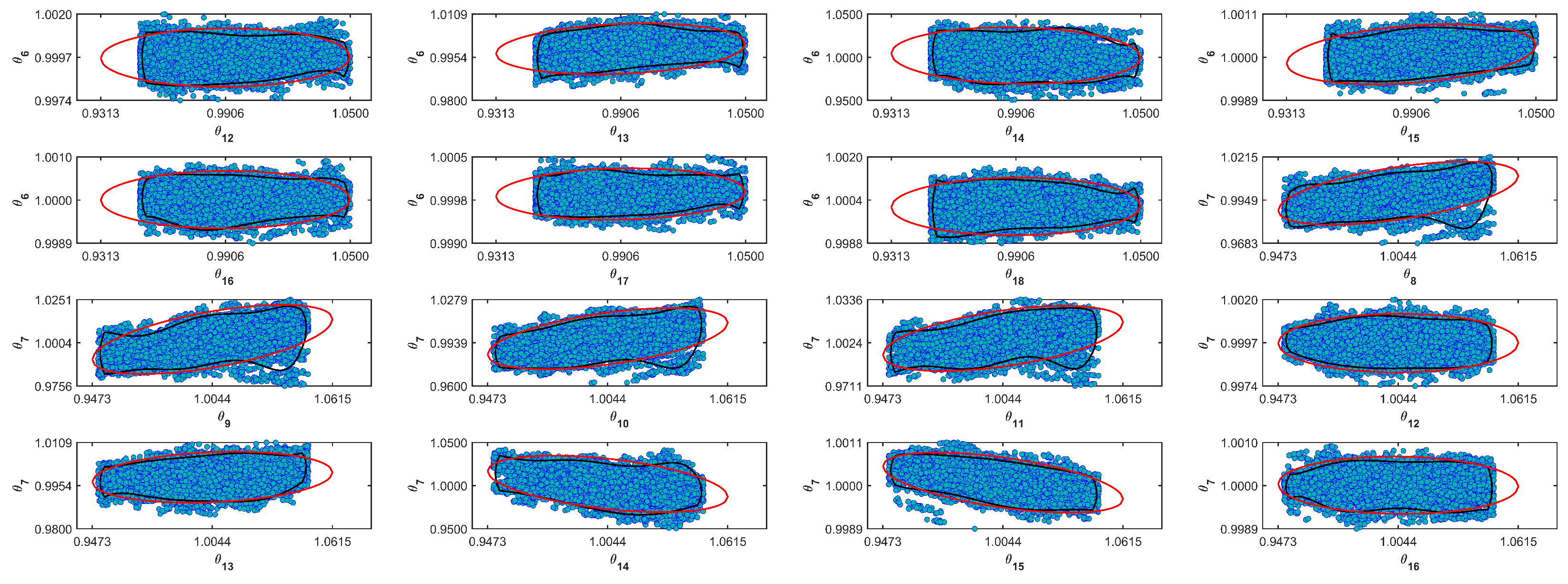 Mathematics 11 00074 g0a6