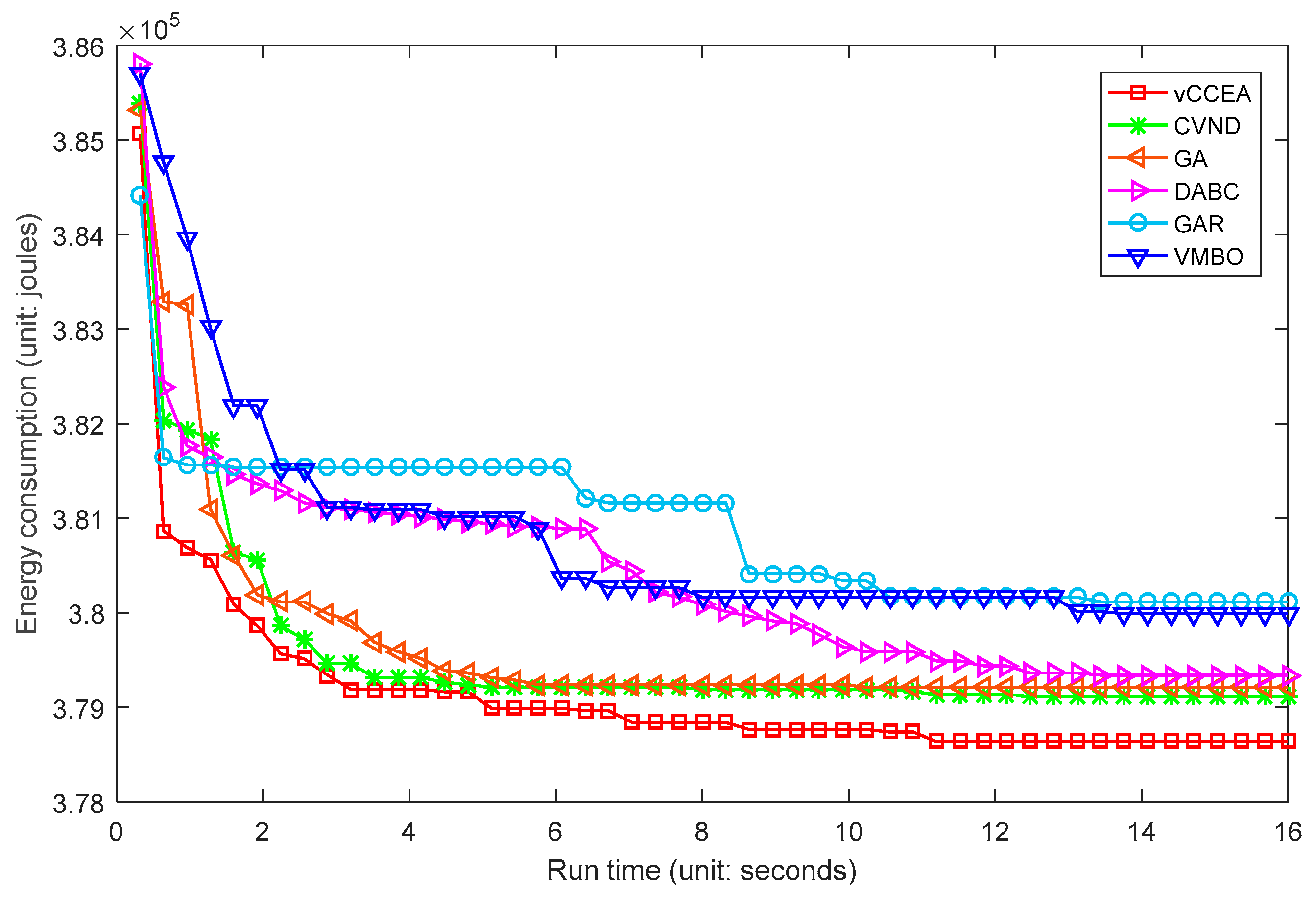 Mathematics 11 00077 g010 Mathematics 11 00077 g010