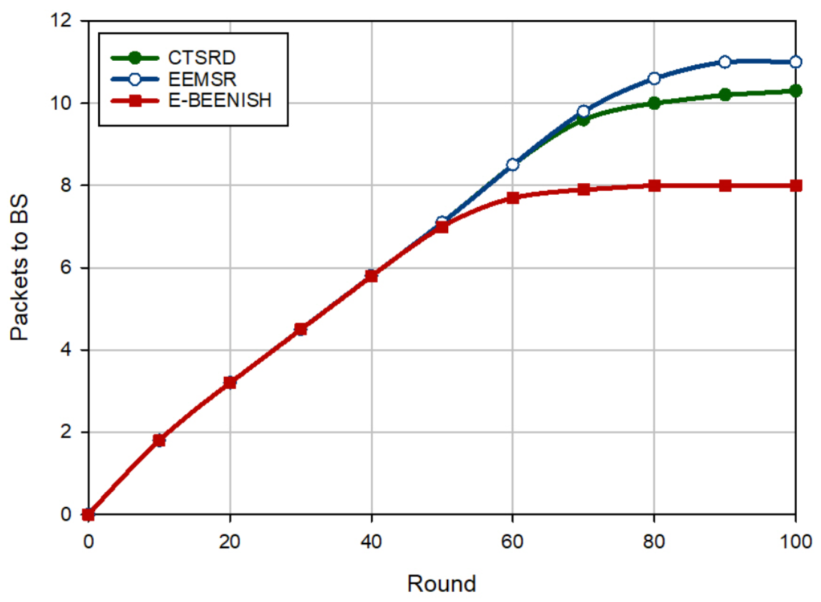 Mathematics 11 00080 g011