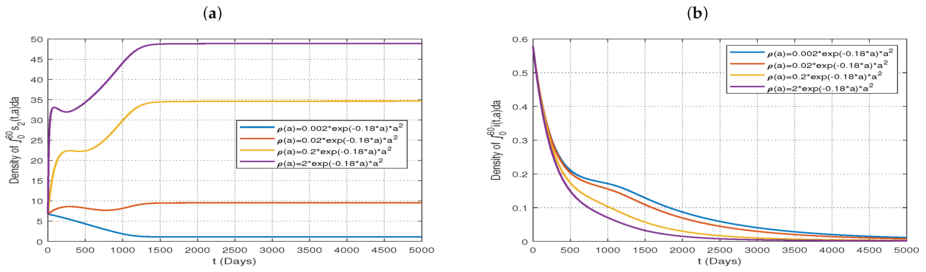 Mathematics 11 00082 g008