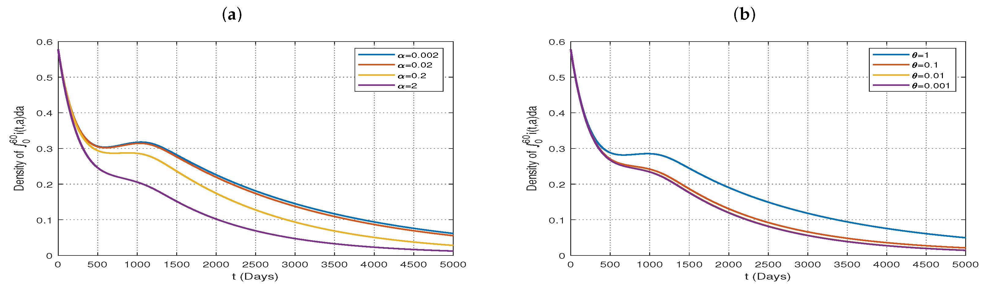 Mathematics 11 00082 g009