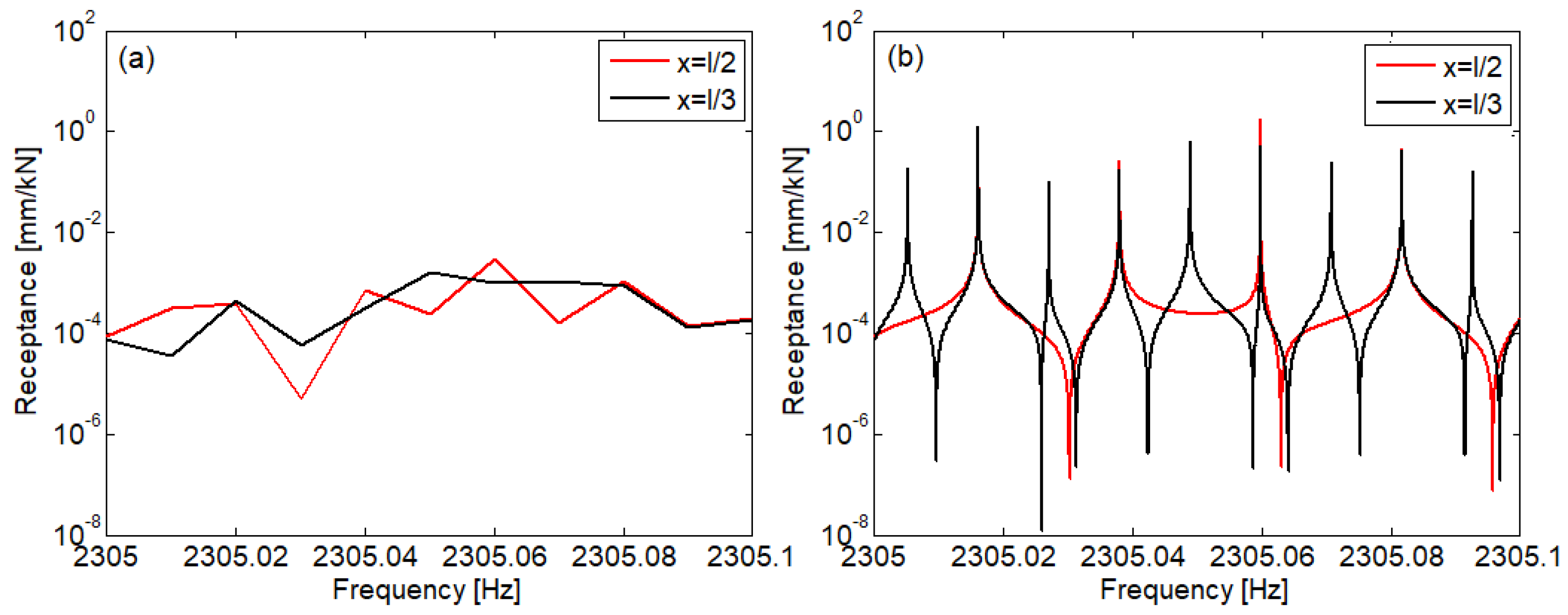 Mathematics 11 00086 g012