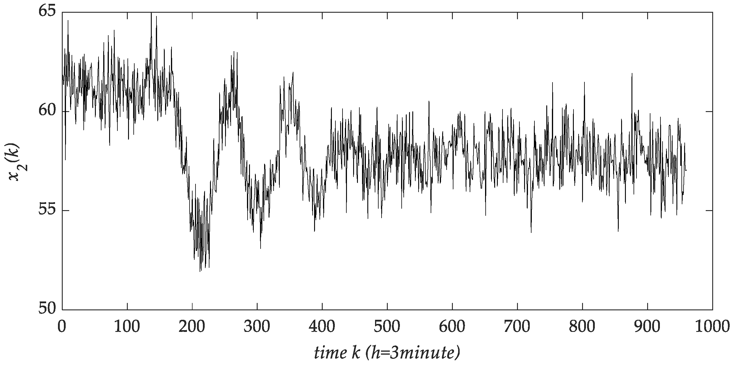 Mathematics 11 00088 g004
