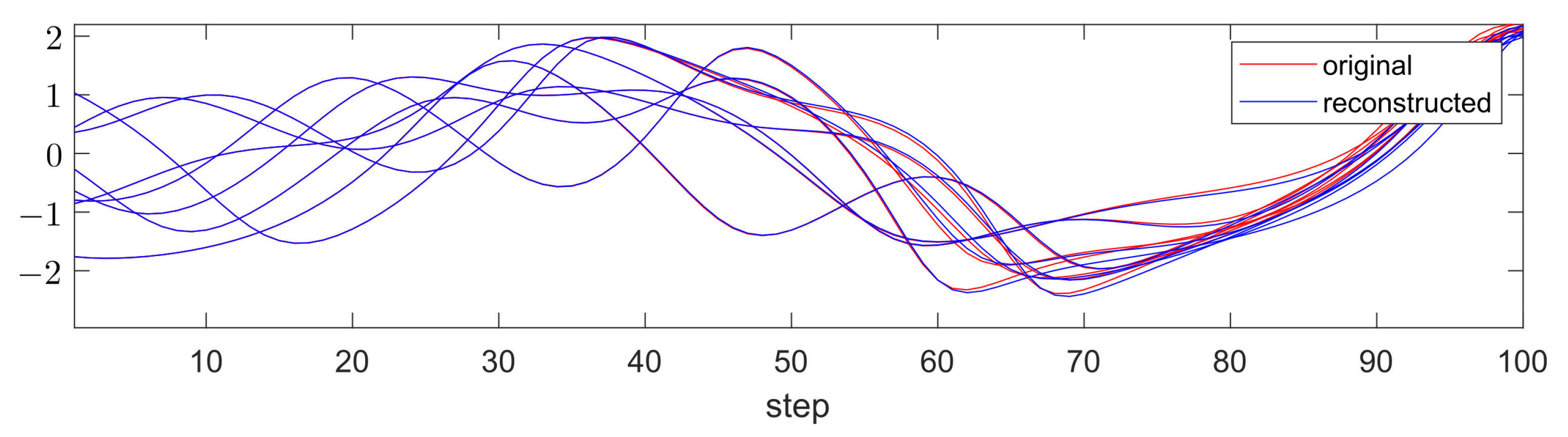 Mathematics 11 00089 g003