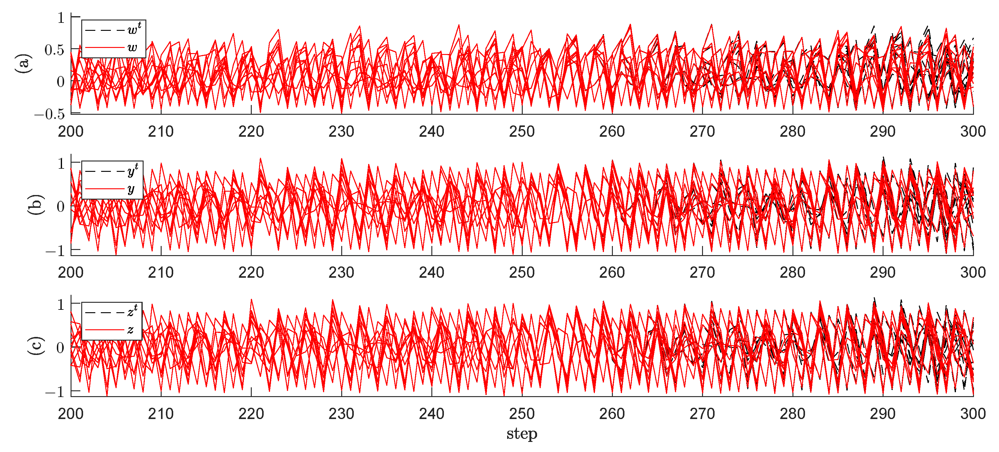 Mathematics 11 00089 g006