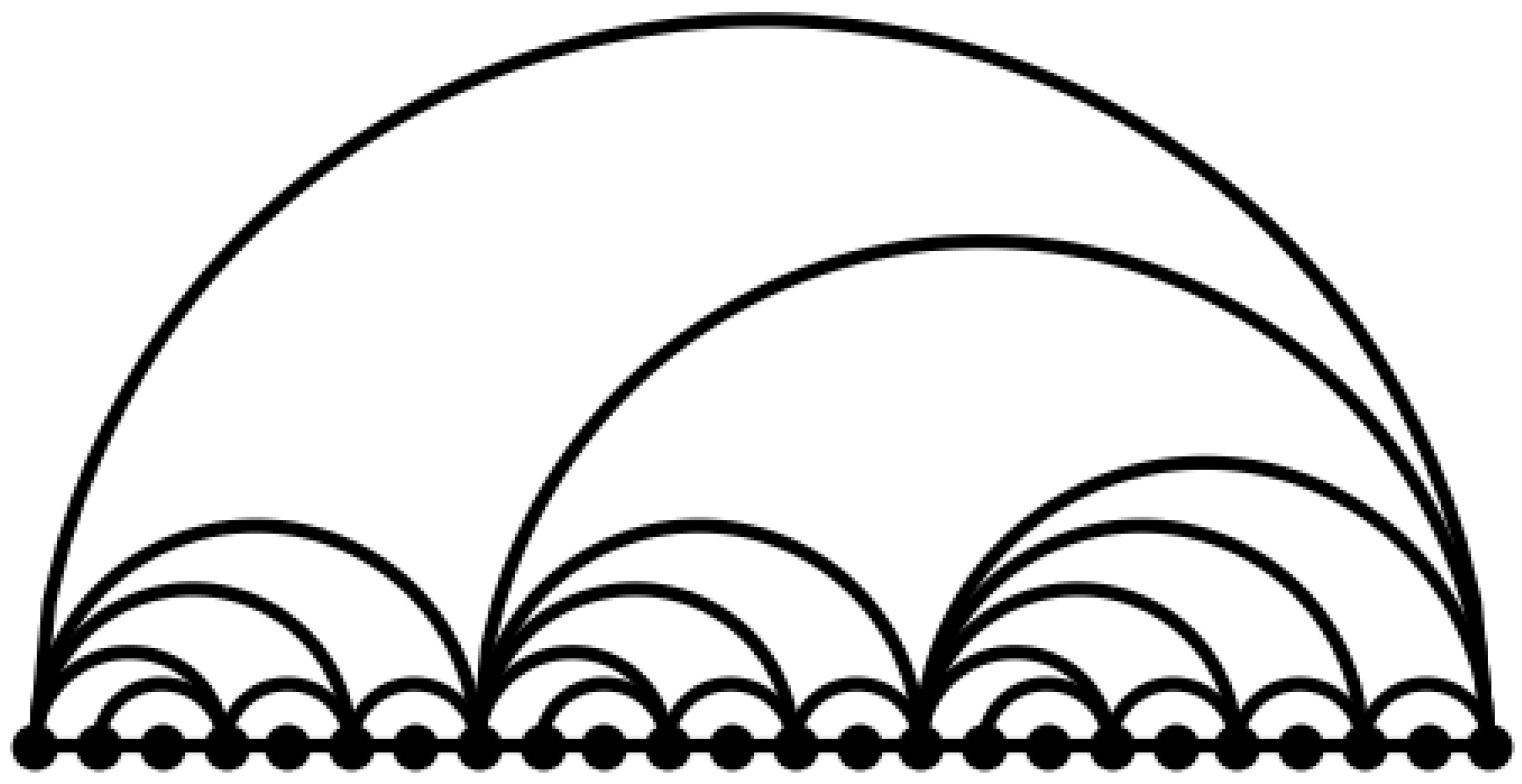 Mathematics 11 00092 g002