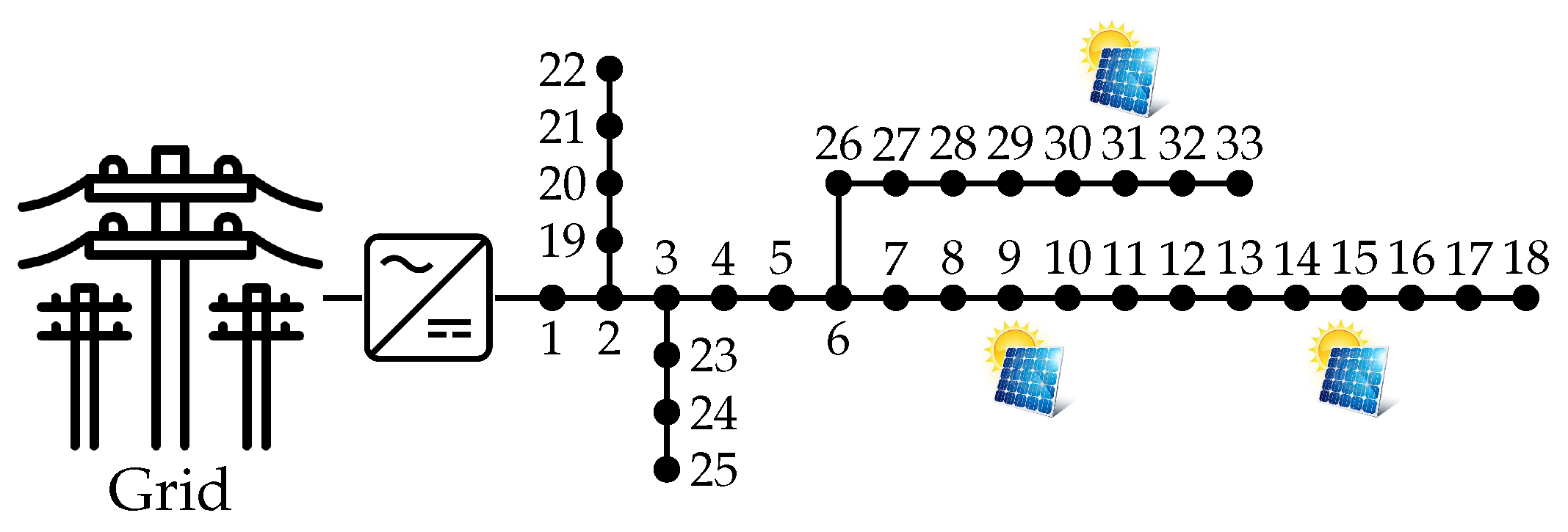 Mathematics 11 00093 g003