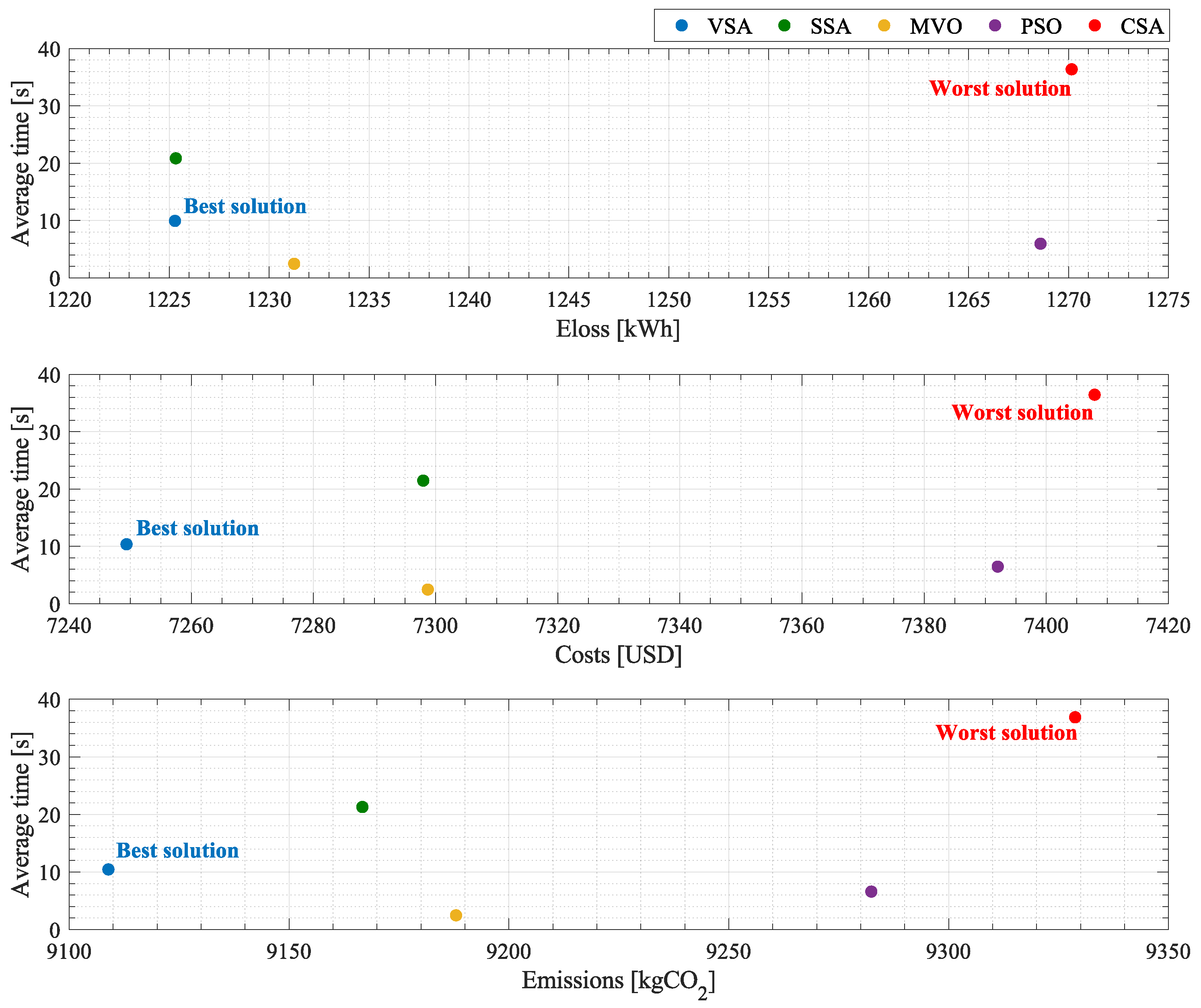 Mathematics 11 00093 g010