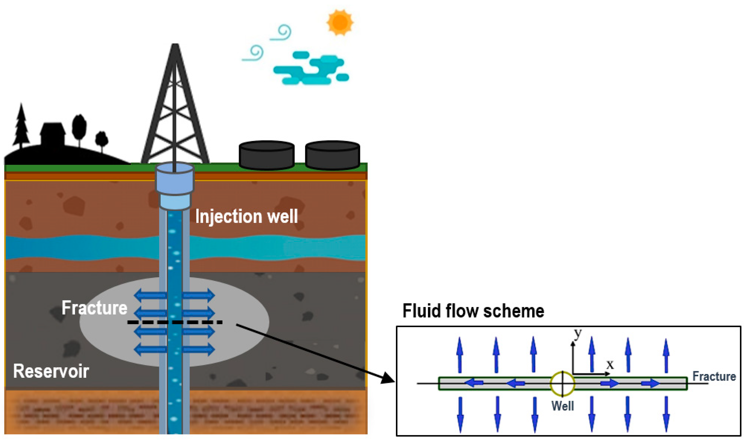 Mathematics 11 00098 g001