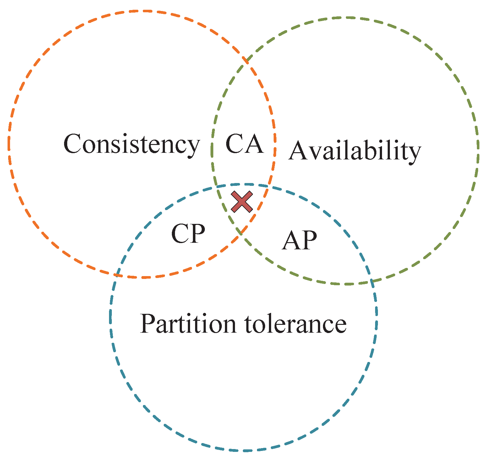 Mathematics 11 00101 g003 Mathematics 11 00101 g003