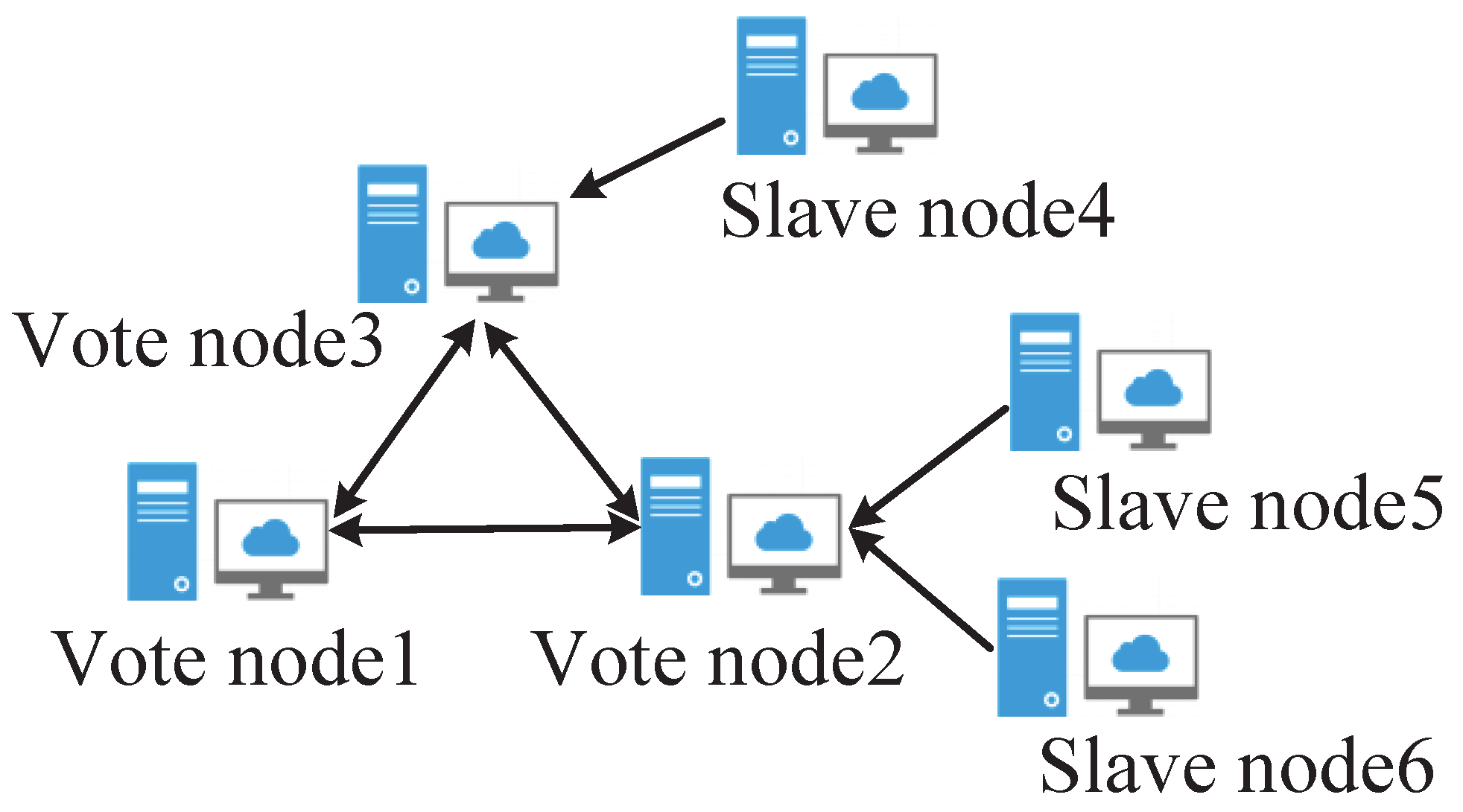 Mathematics 11 00101 g006 Mathematics 11 00101 g006