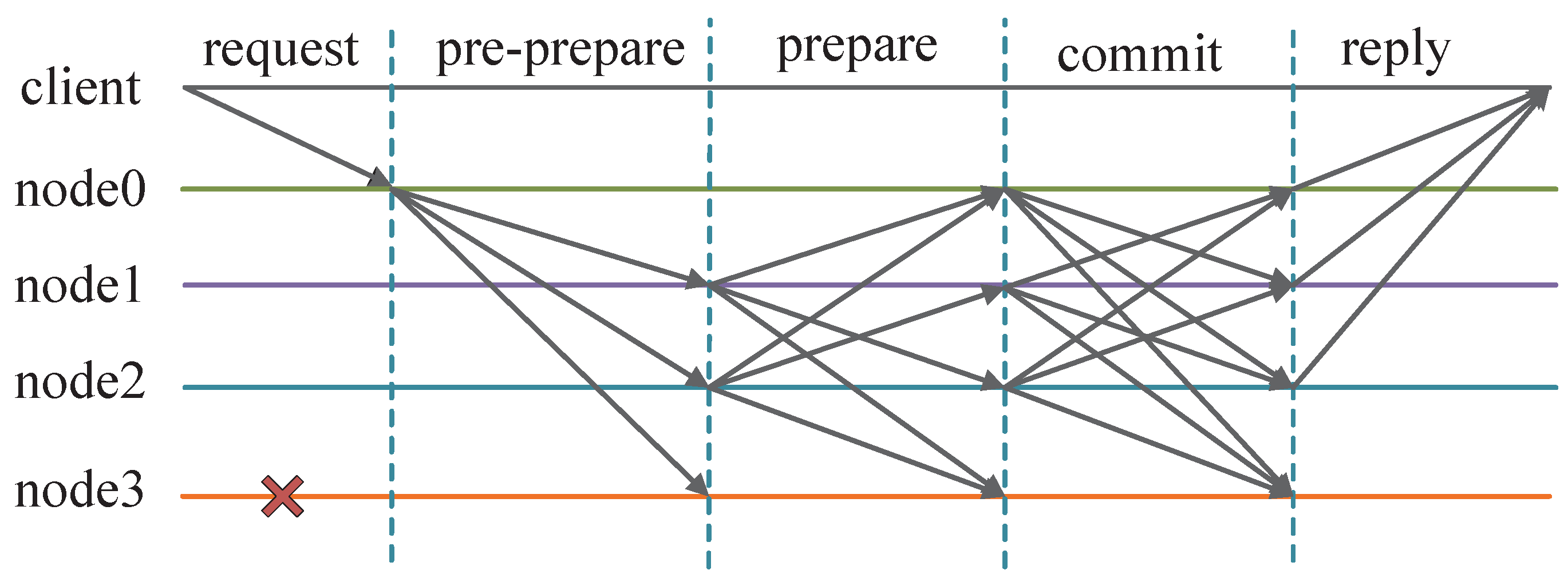 Mathematics 11 00101 g007 Mathematics 11 00101 g007