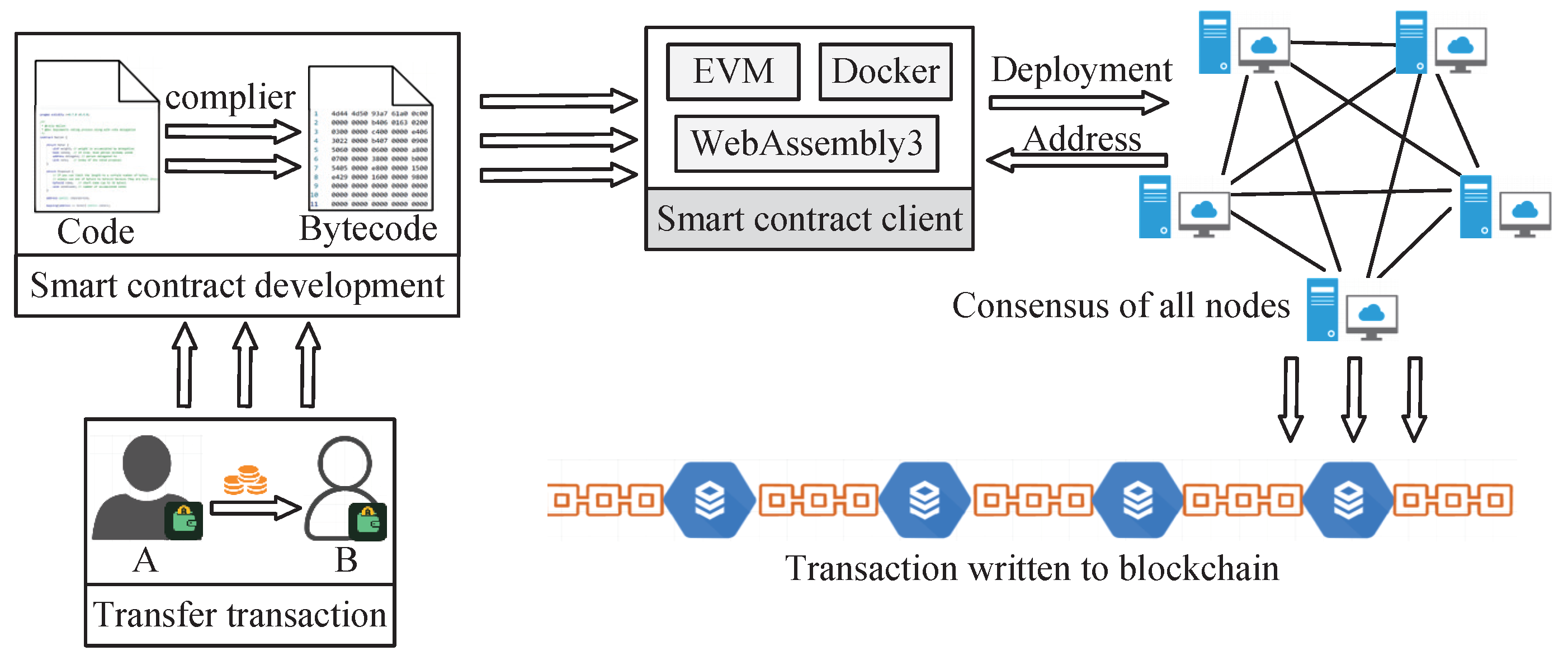 Mathematics 11 00101 g008 Mathematics 11 00101 g008