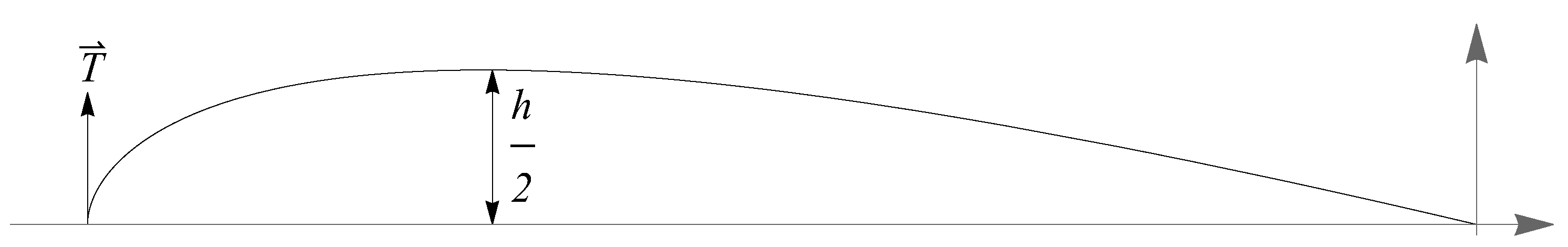 Mathematics 11 00103 g002