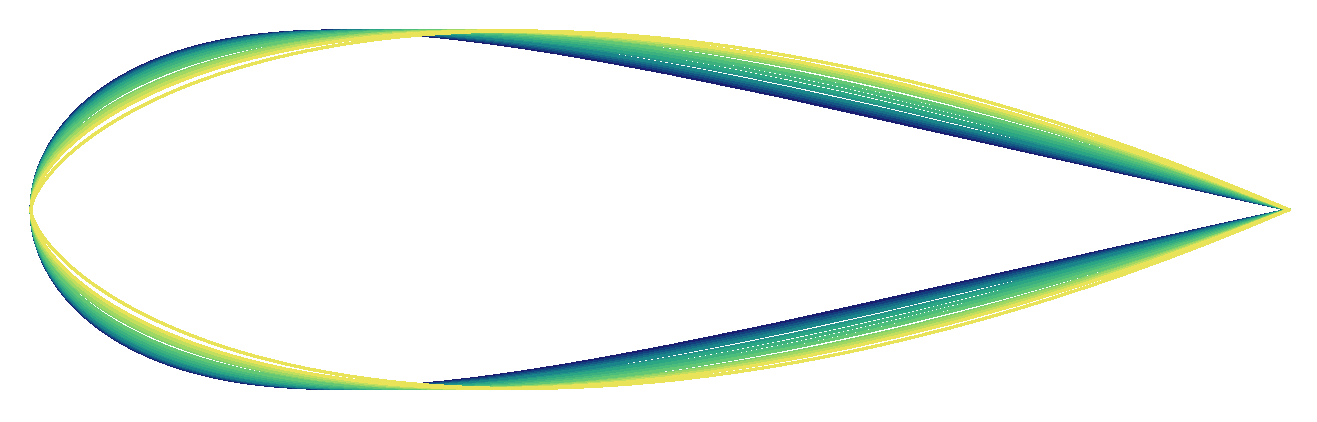 Mathematics 11 00103 g008