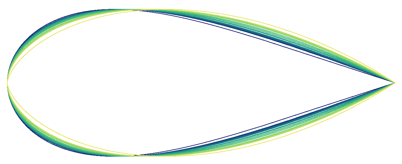 Mathematics 11 00103 g009