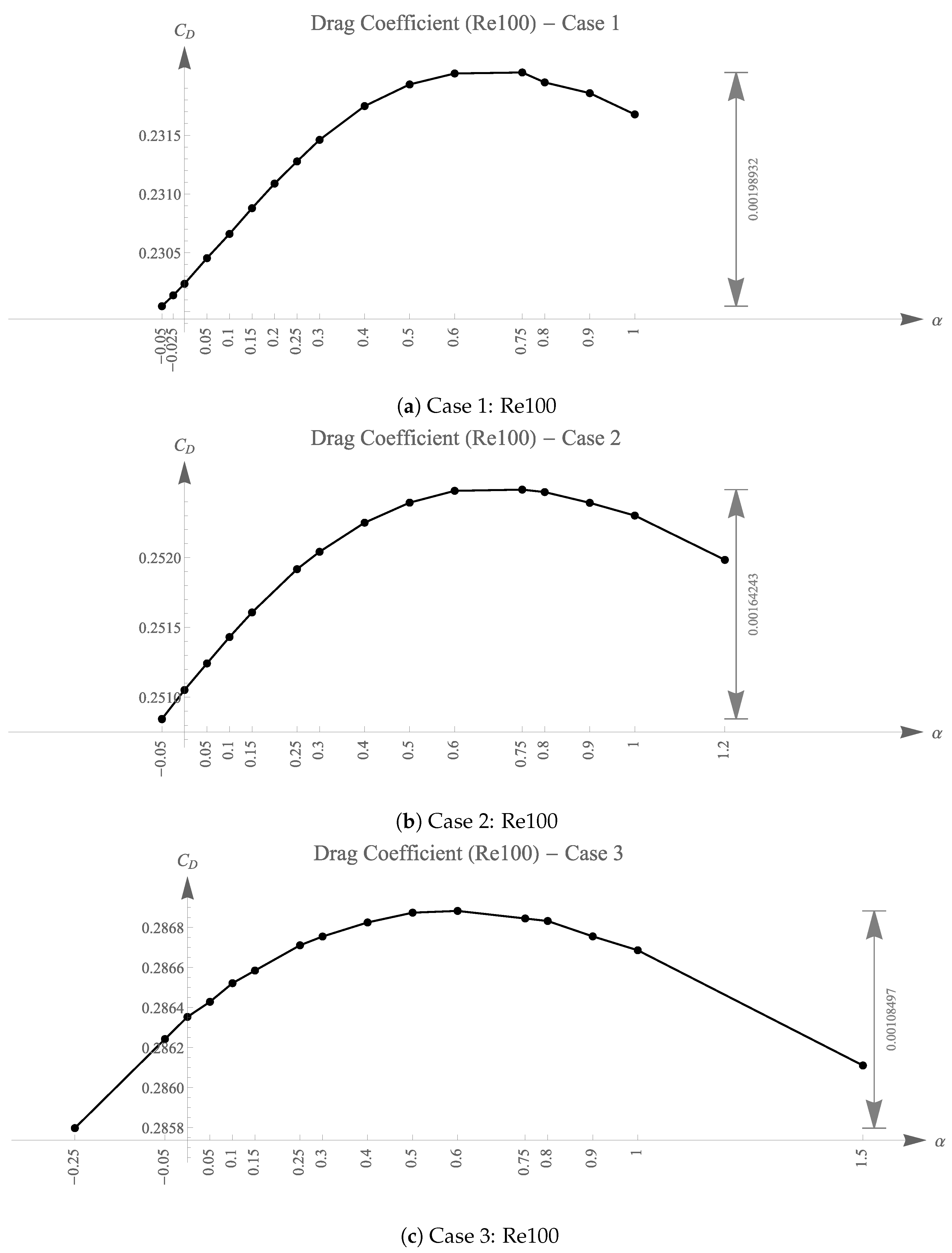 Mathematics 11 00103 g012
