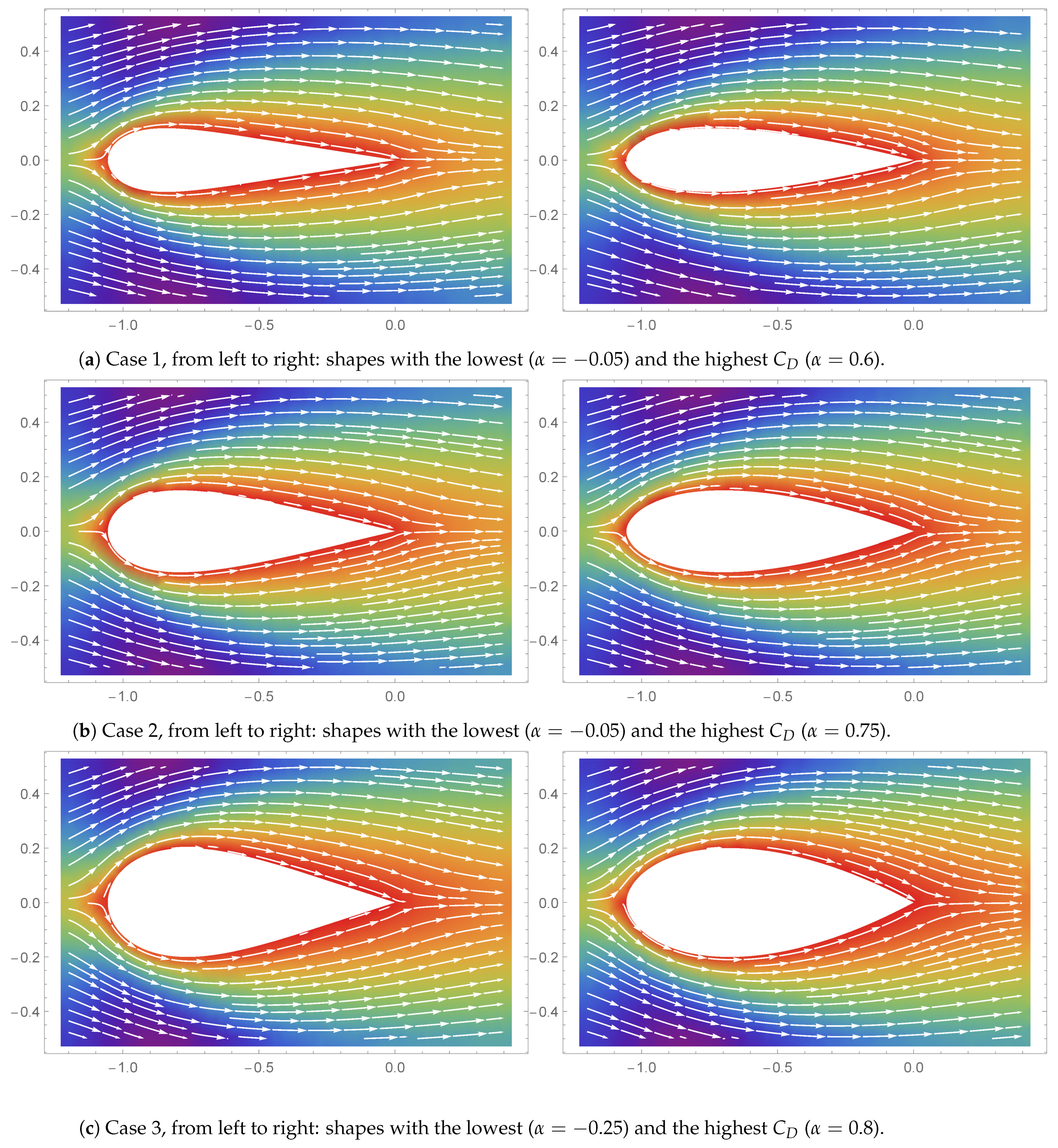 Mathematics 11 00103 g014