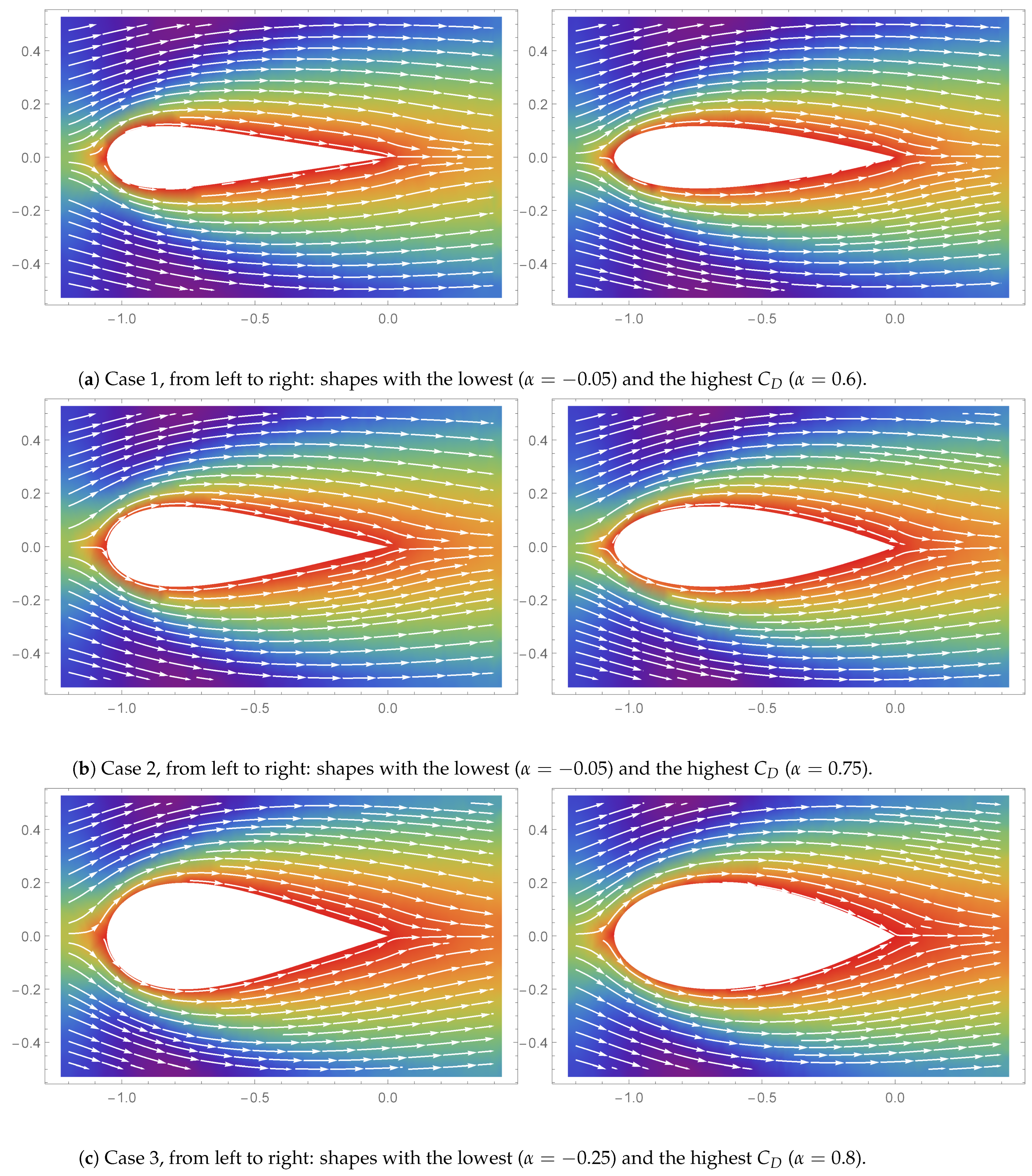 Mathematics 11 00103 g015