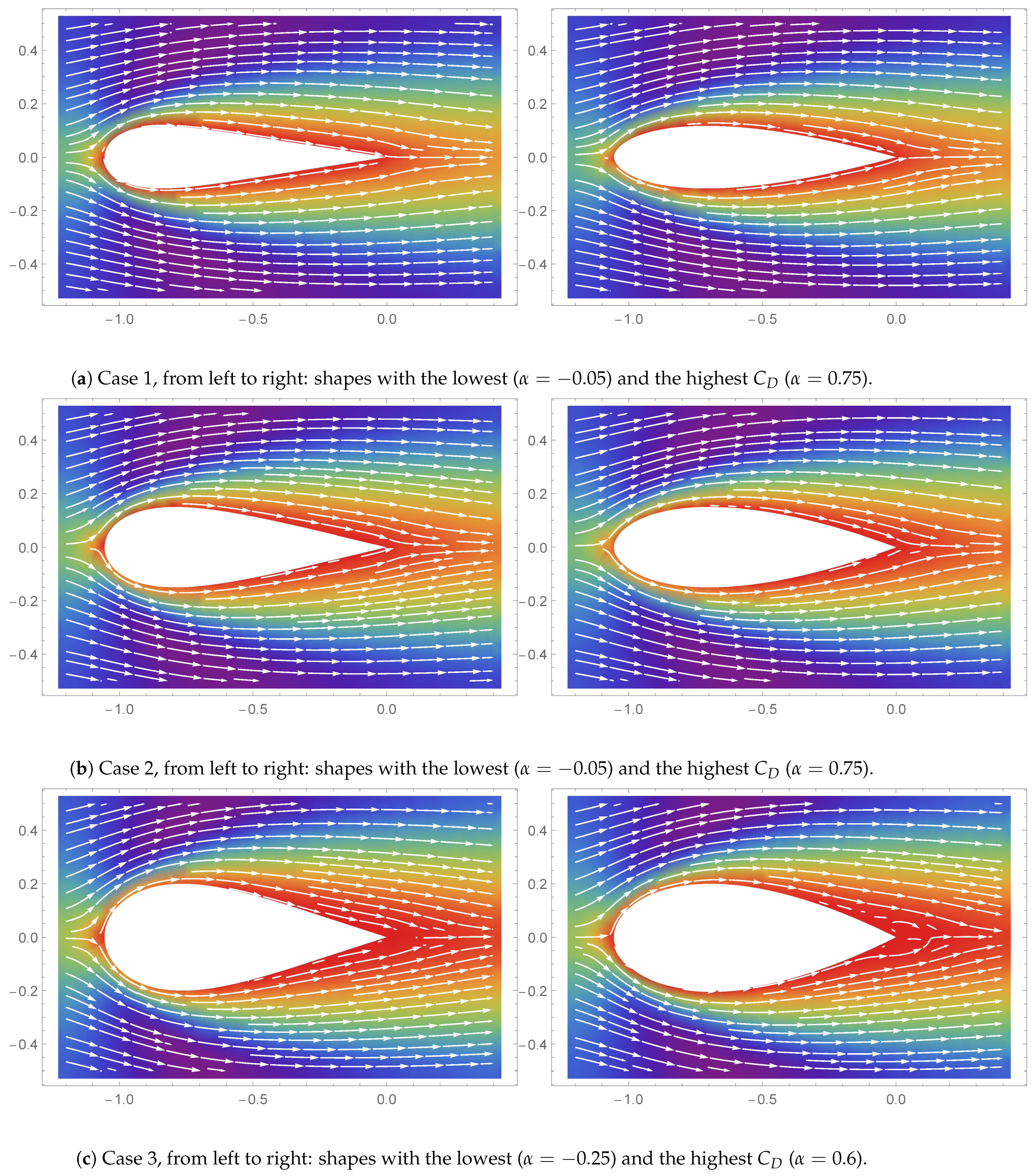 Mathematics 11 00103 g016