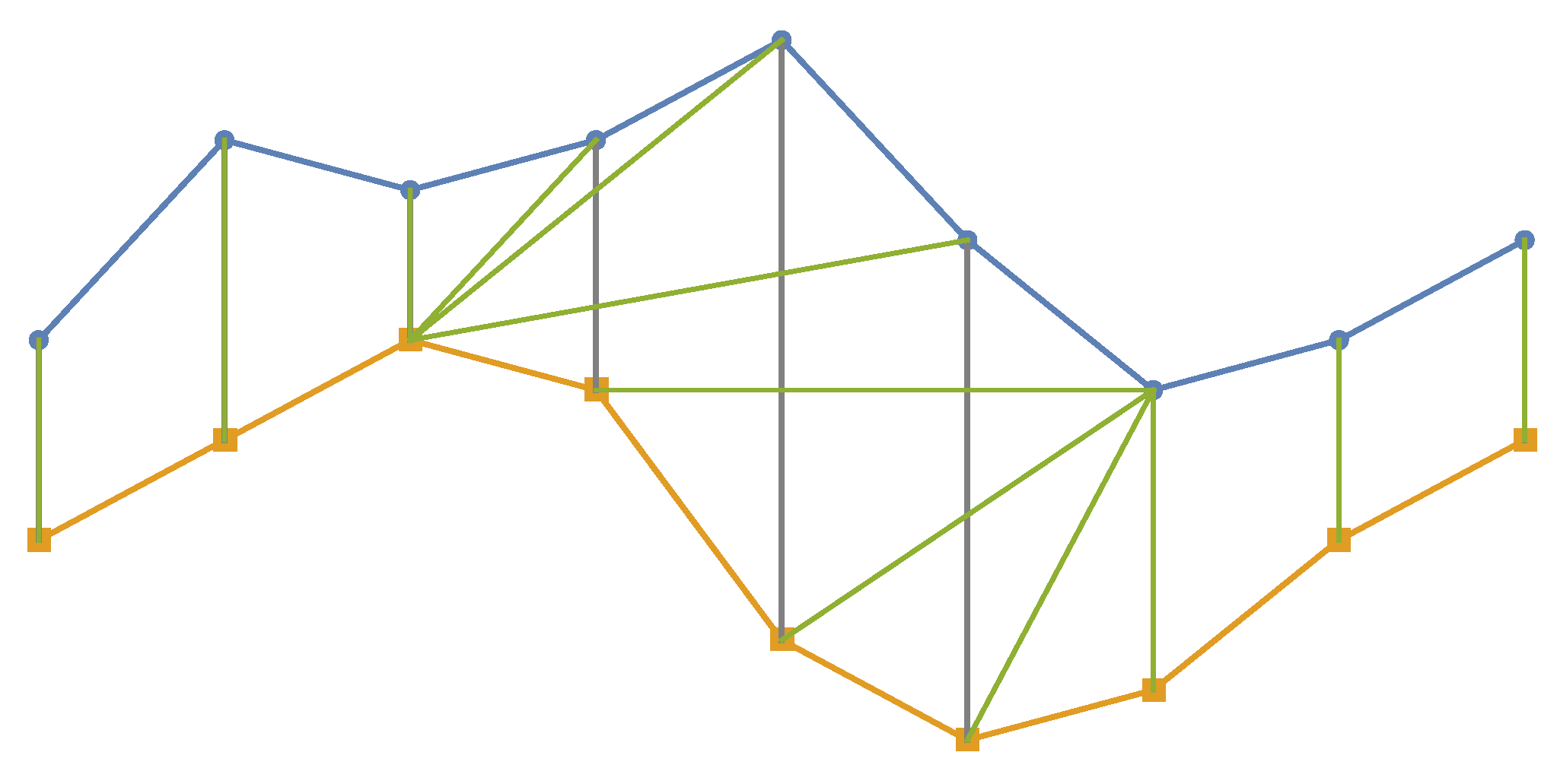 Mathematics 11 00103 g021