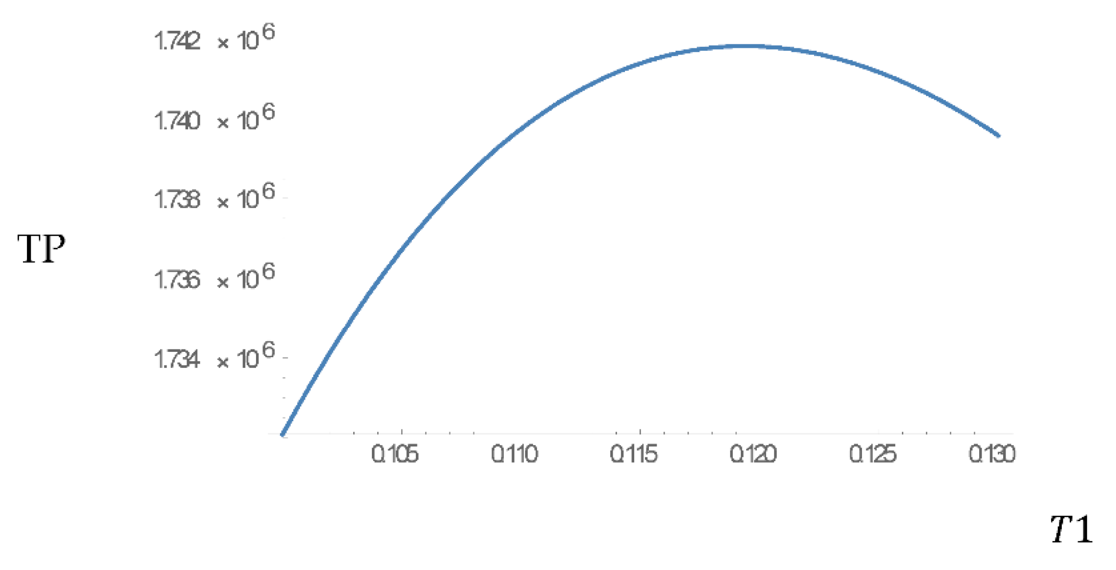 Mathematics 11 00104 g001 Mathematics 11 00104 g001