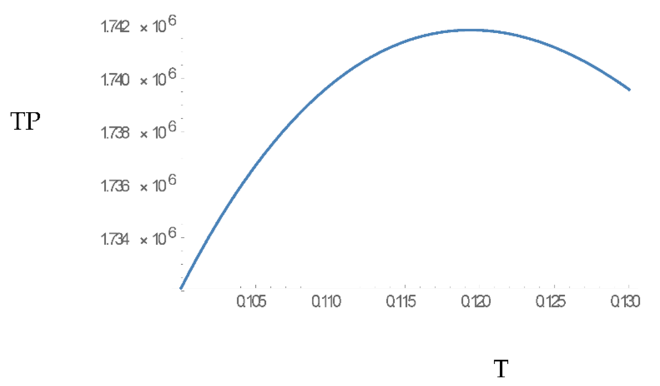 Mathematics 11 00104 g002 Mathematics 11 00104 g002