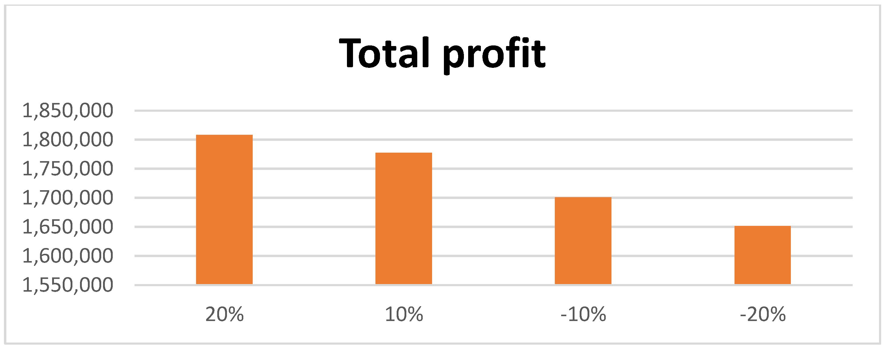 Mathematics 11 00104 g011 Mathematics 11 00104 g011