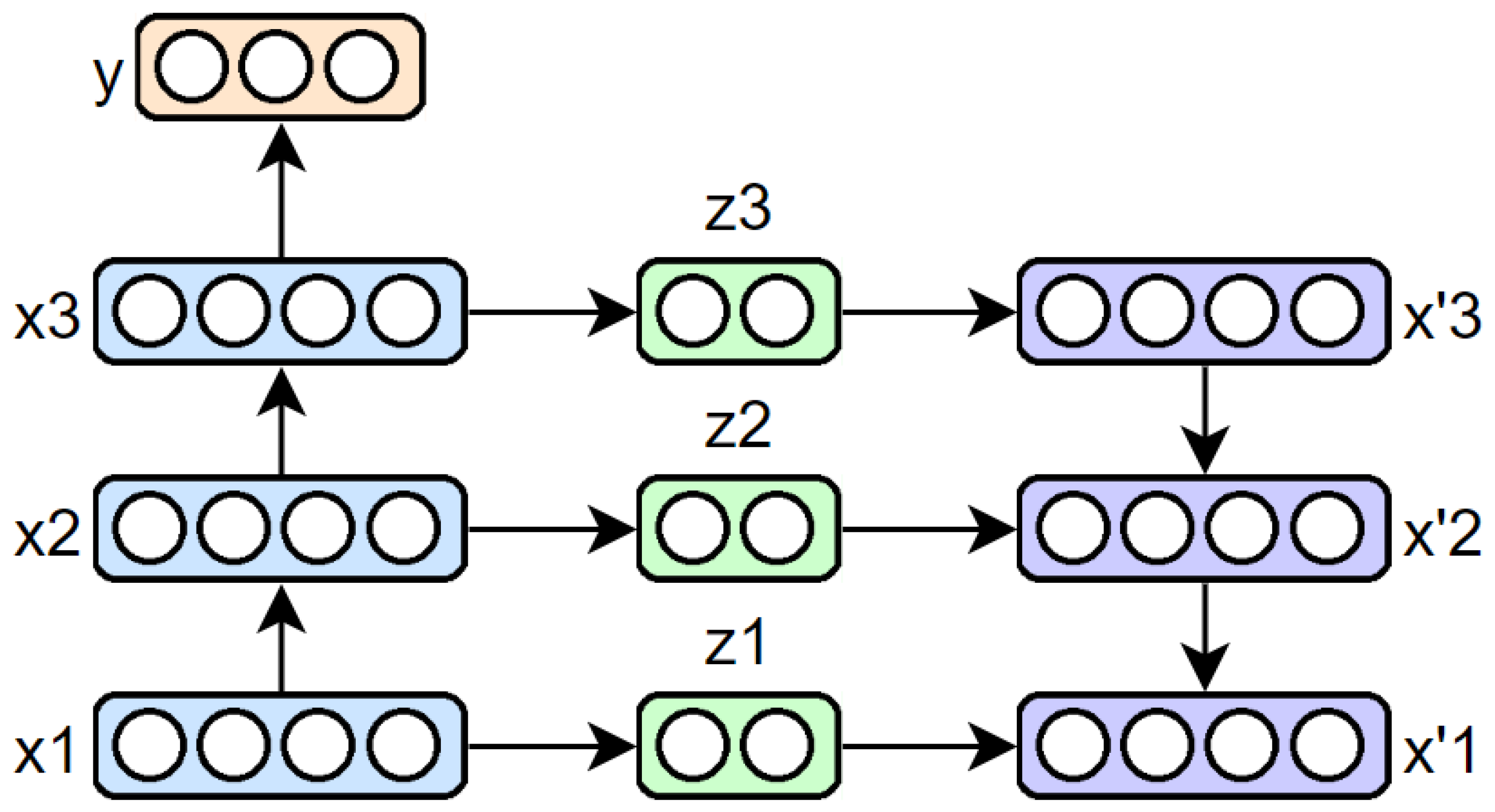 Mathematics 11 00108 g002