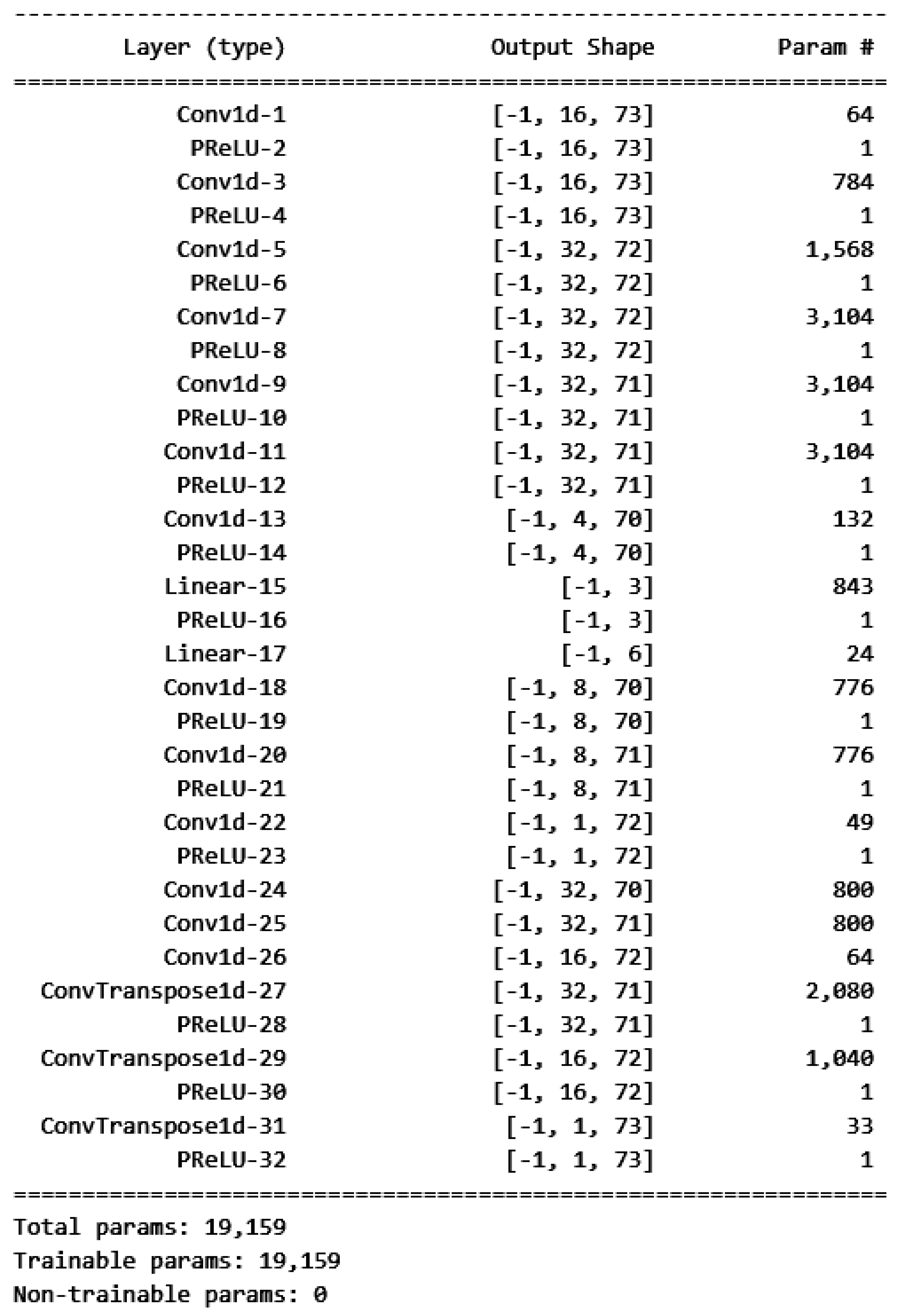 Mathematics 11 00108 g007