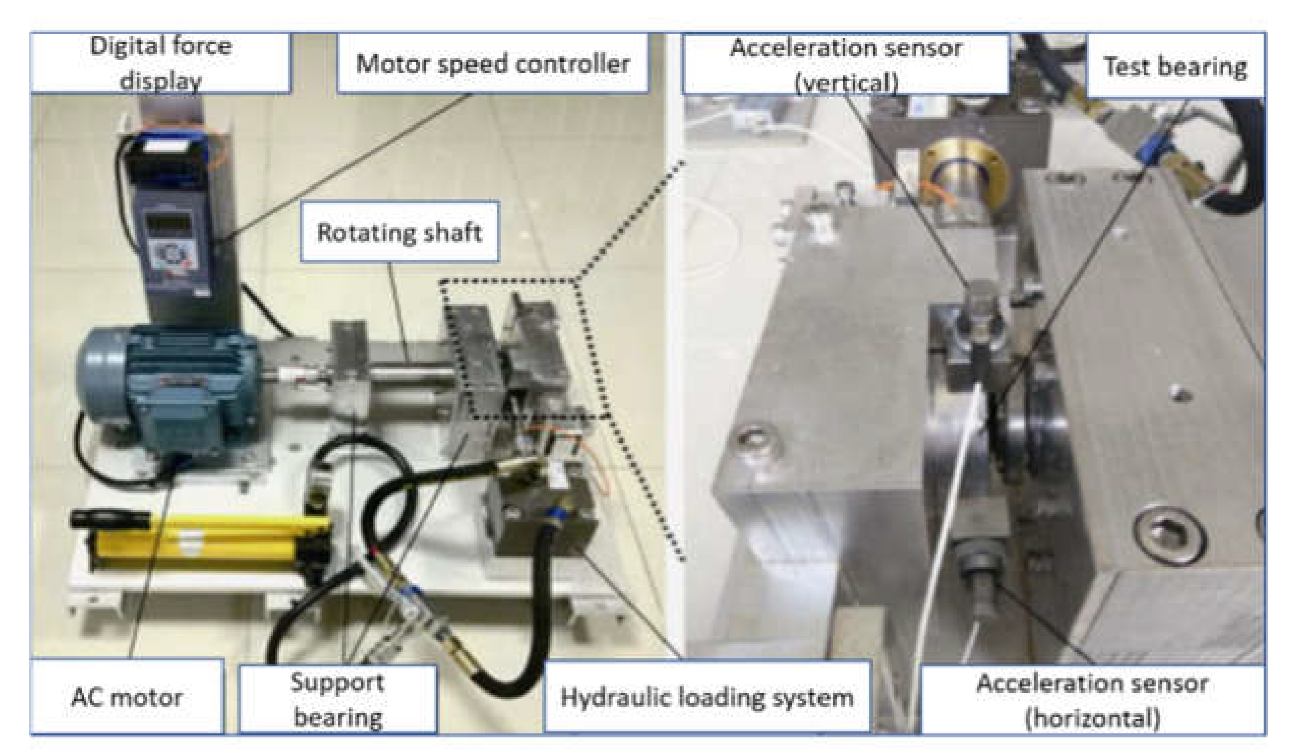 Mathematics 11 00109 g005