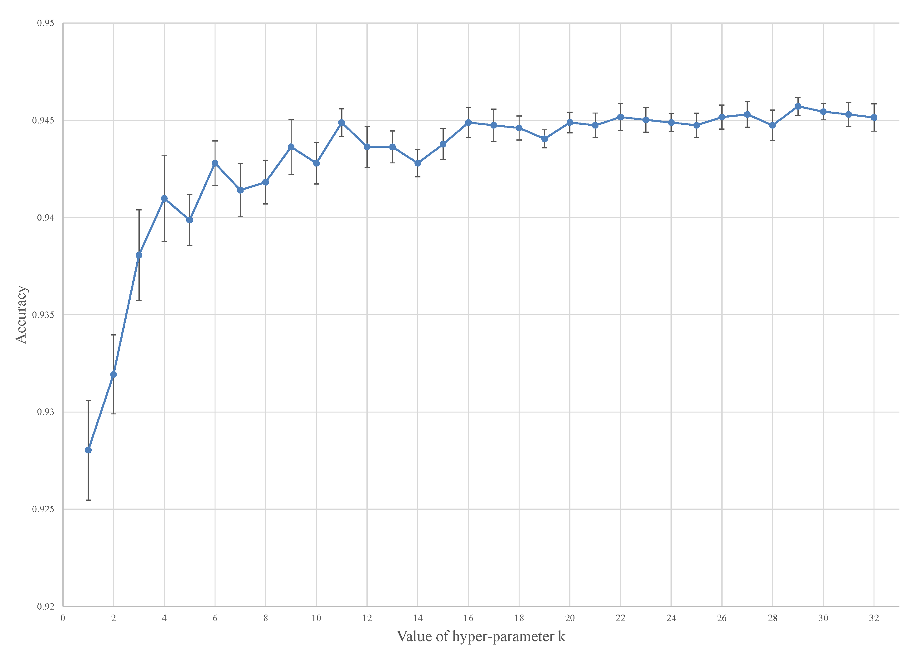 Mathematics 11 00110 g006