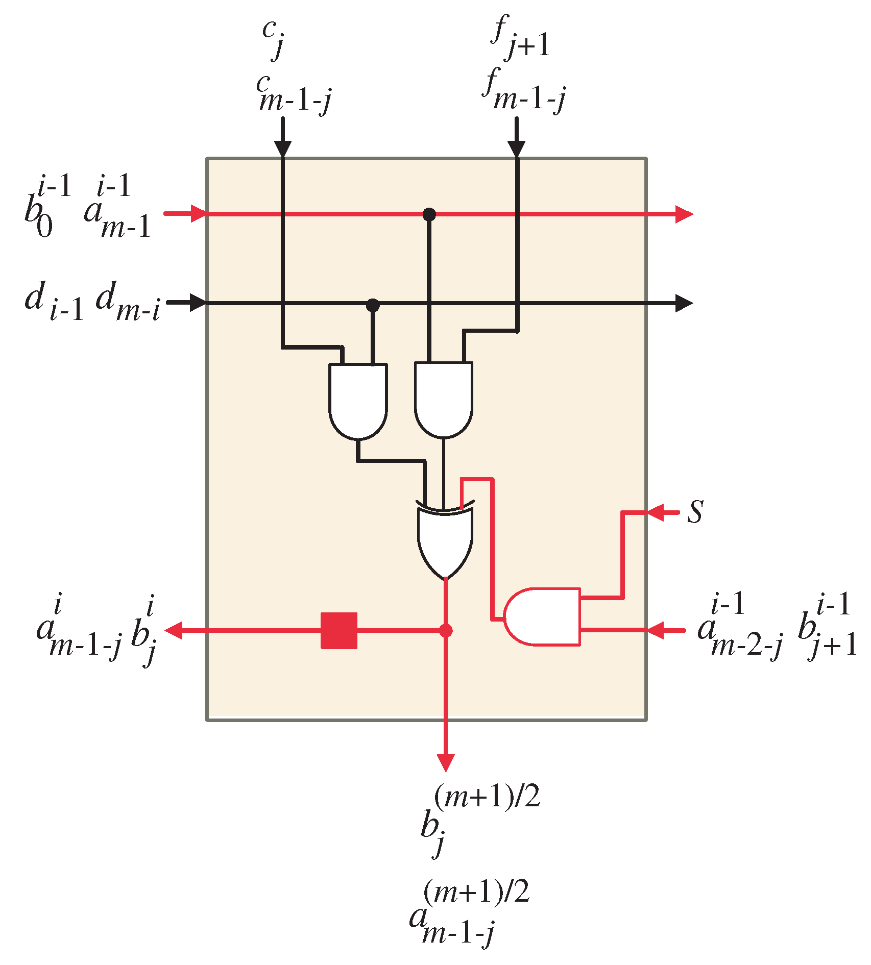 Mathematics 11 00111 g005