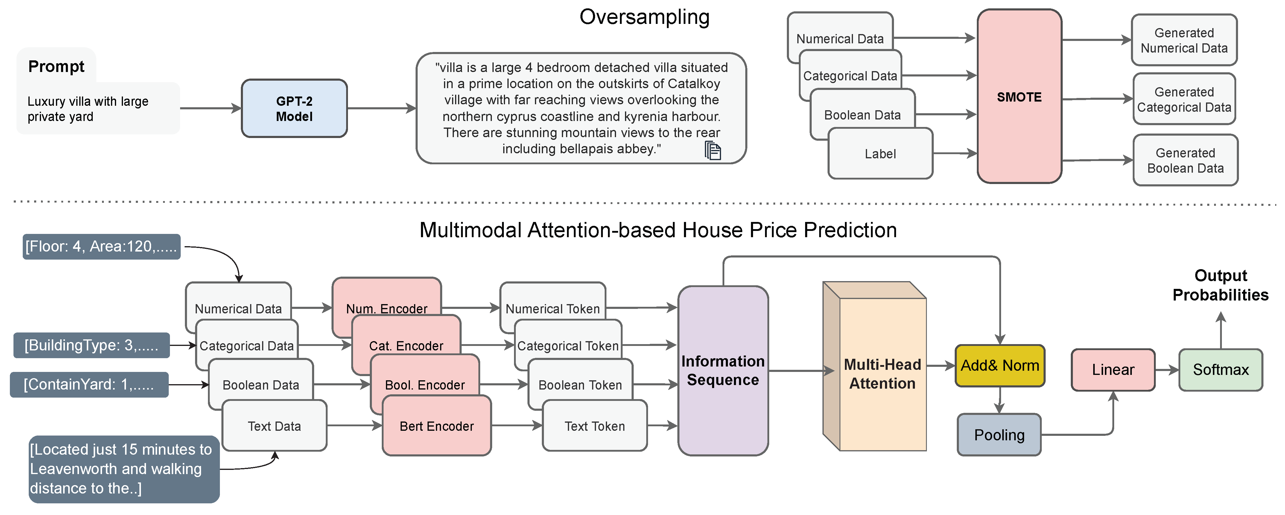 Mathematics 11 00113 g001